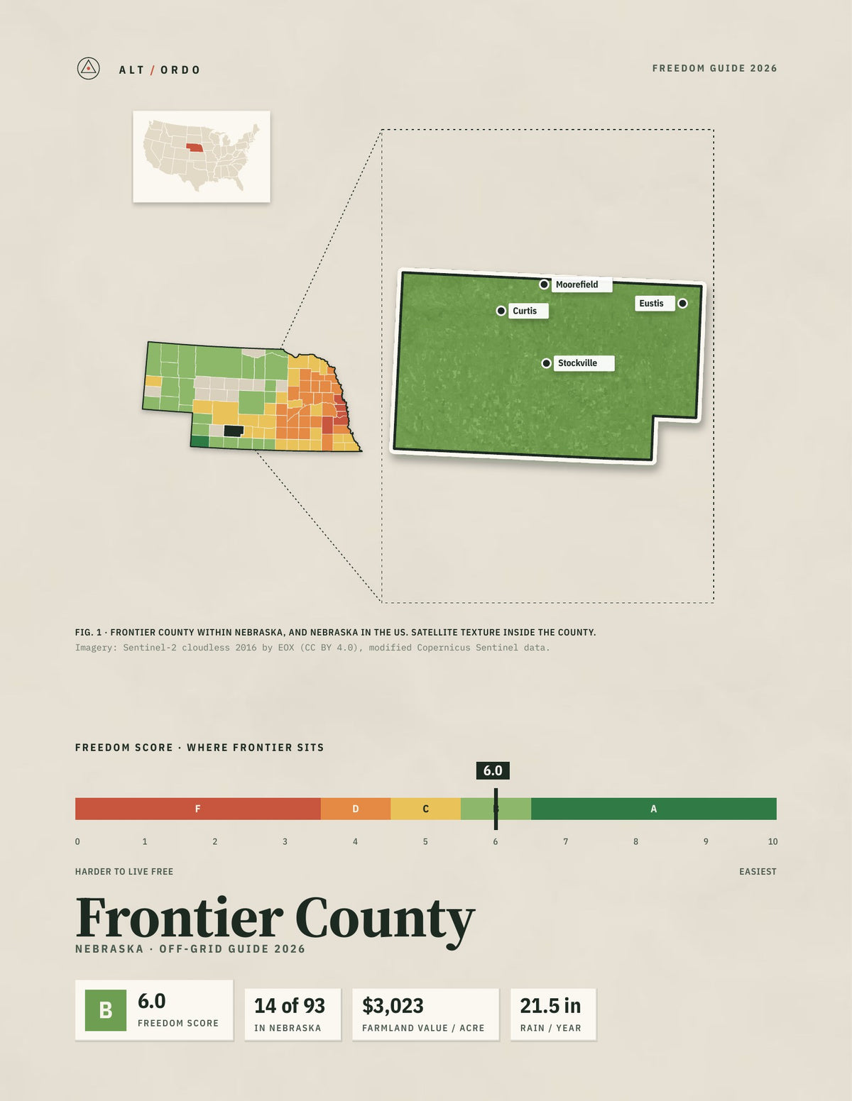 Frontier County, Nebraska Off-Grid Guide 2026