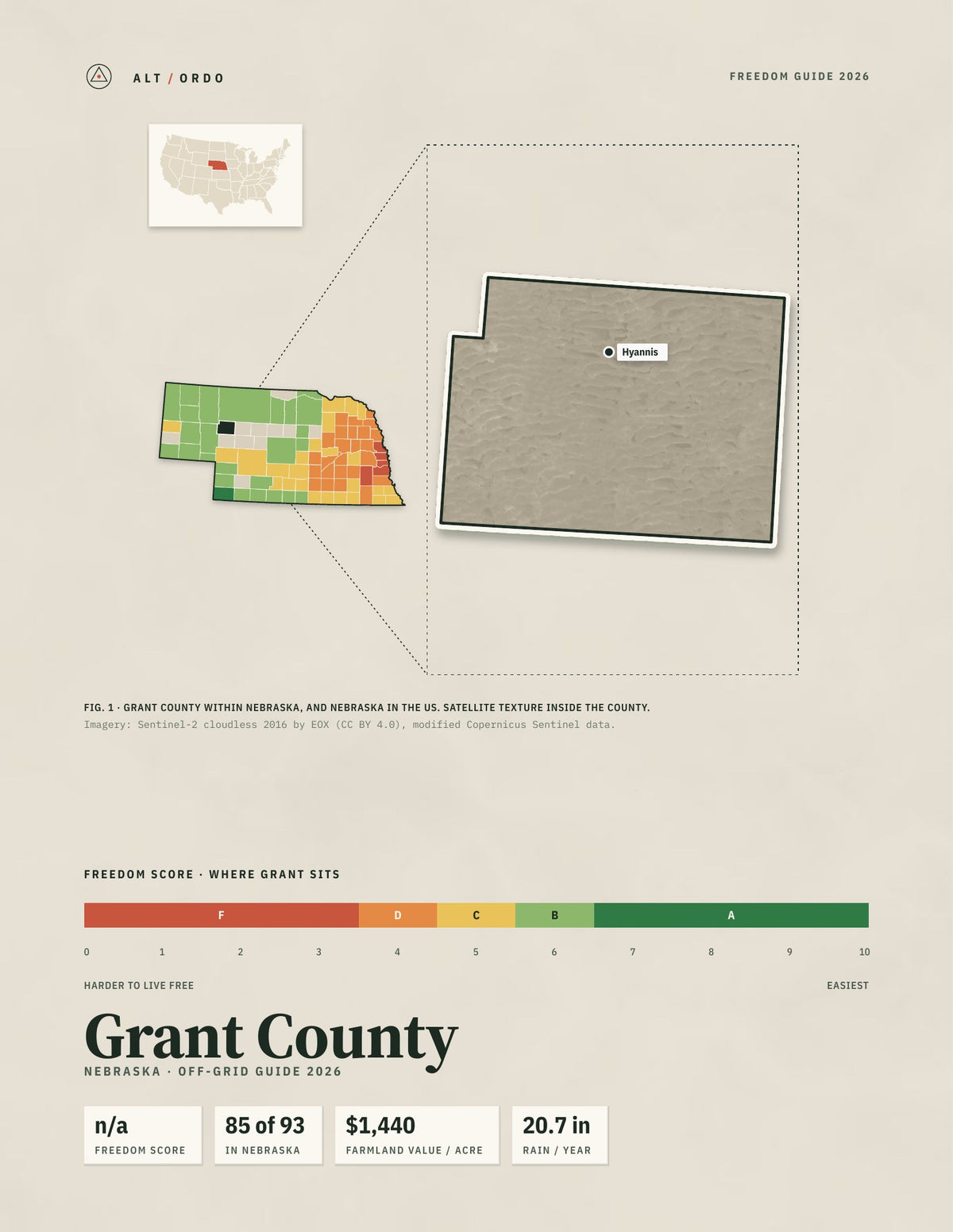 Grant County, Nebraska Off-Grid Guide 2026