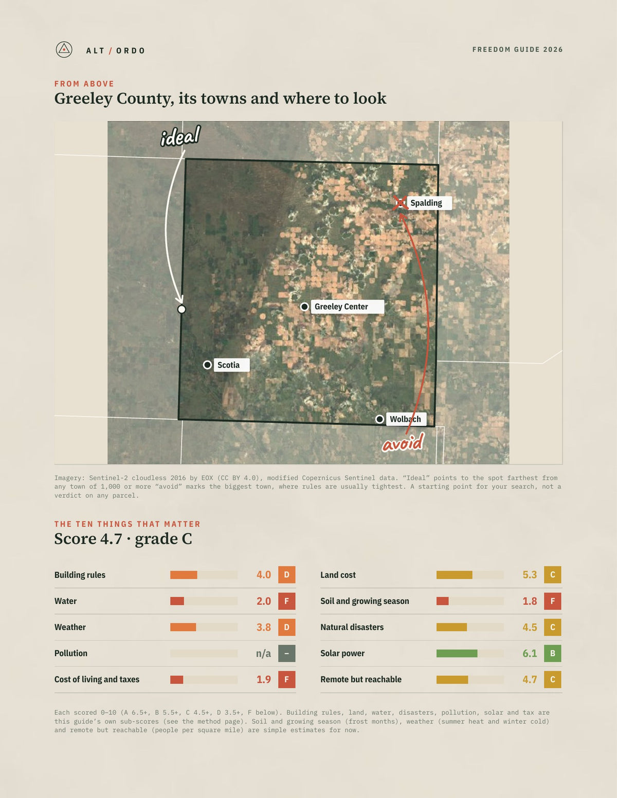 Greeley County, Nebraska Off-Grid Guide 2026 from above