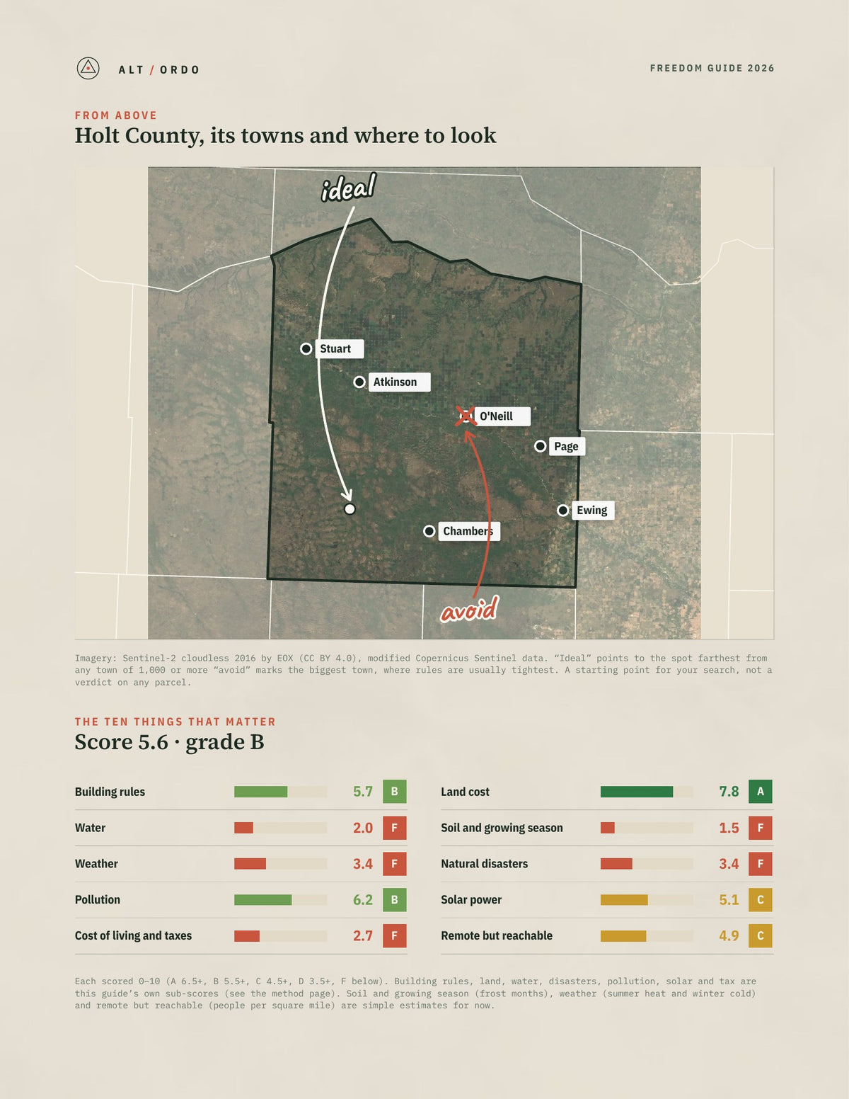 Holt County, Nebraska Off-Grid Guide 2026 from above
