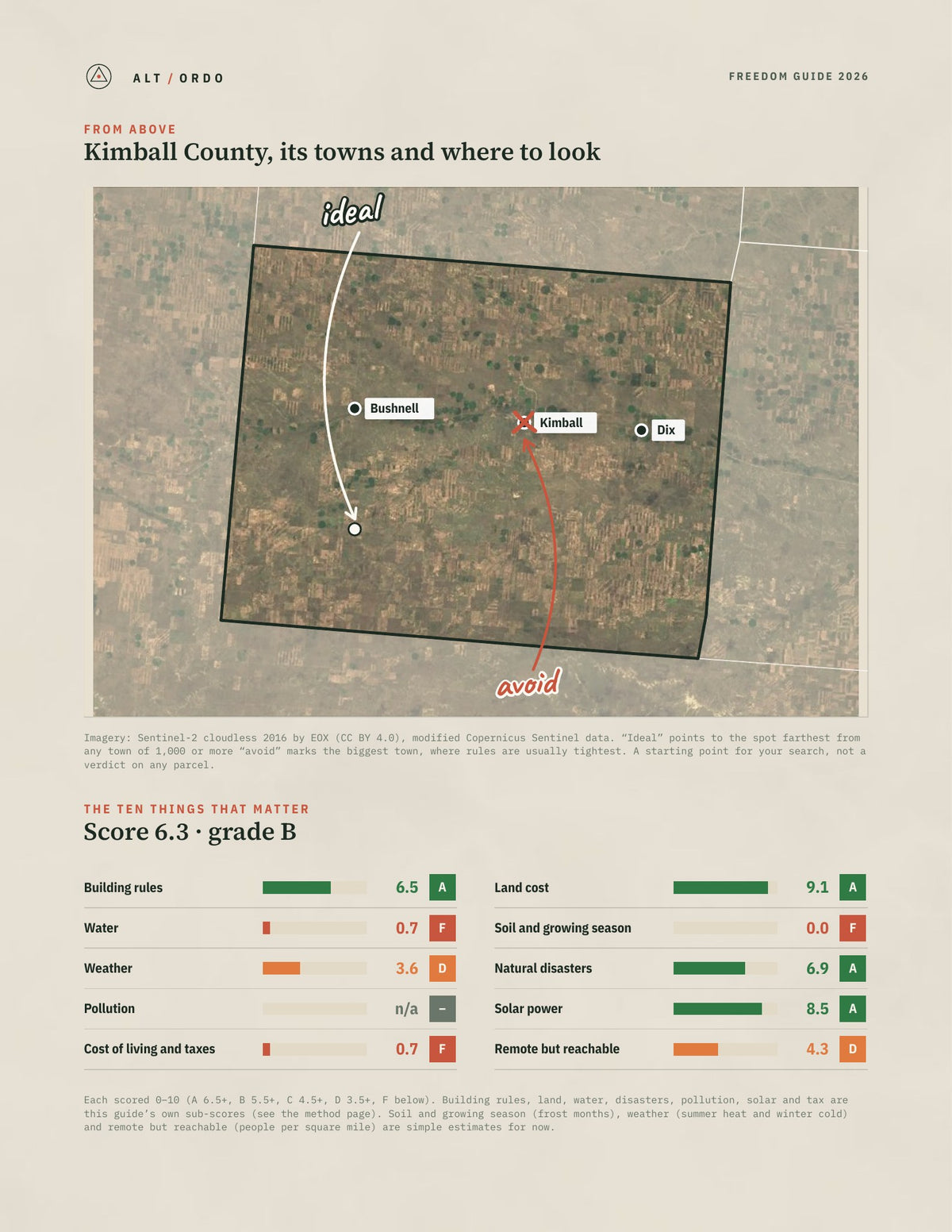 Kimball County, Nebraska Off-Grid Guide 2026 from above