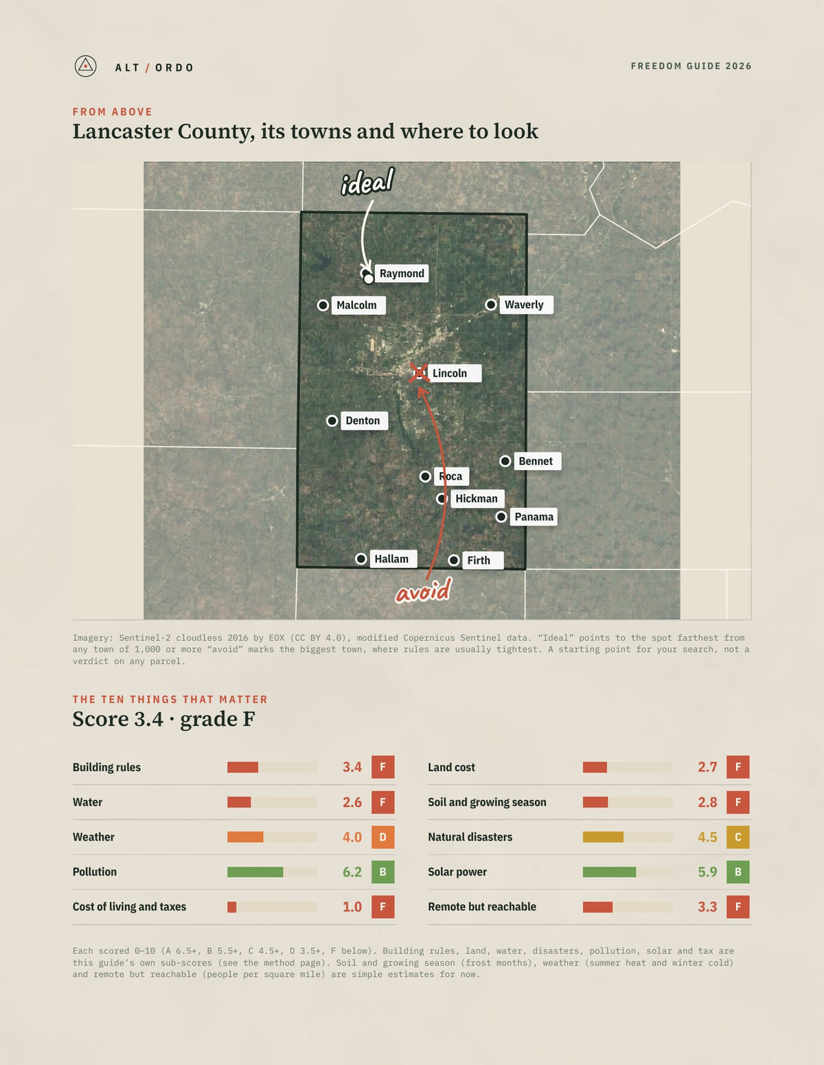 Lancaster County, Nebraska Off-Grid Guide 2026 from above