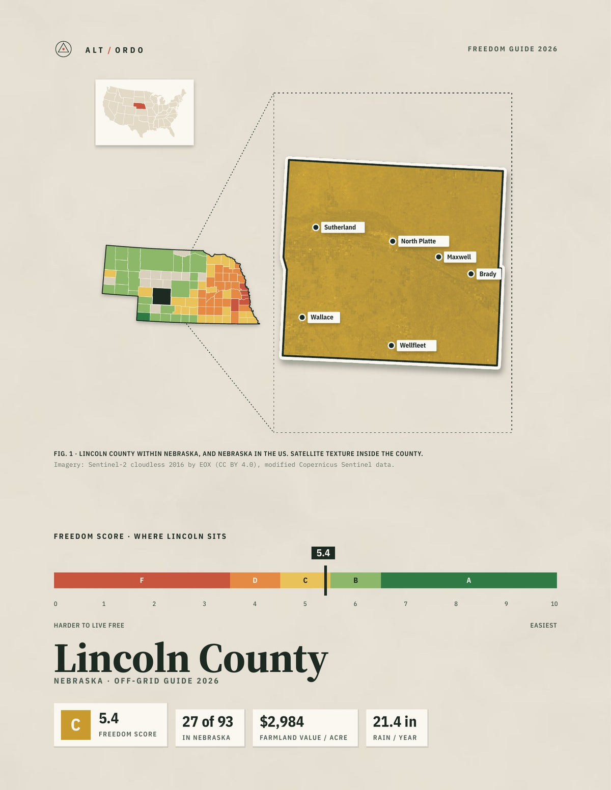 Lincoln County, Nebraska Off-Grid Guide 2026