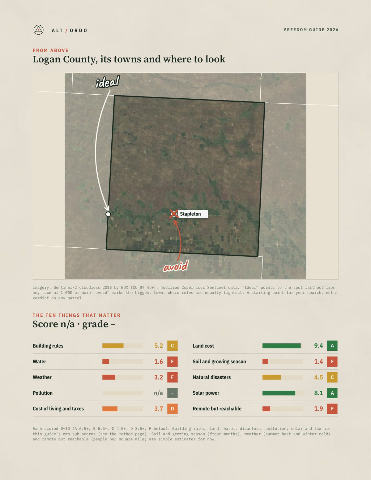 Logan County, Nebraska Off-Grid Guide 2026 from above