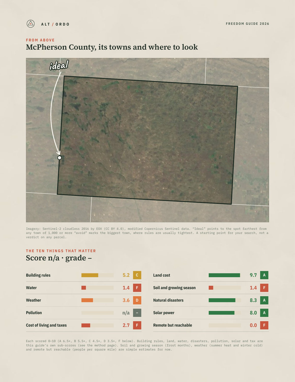 McPherson County, Nebraska Off-Grid Guide 2026 from above