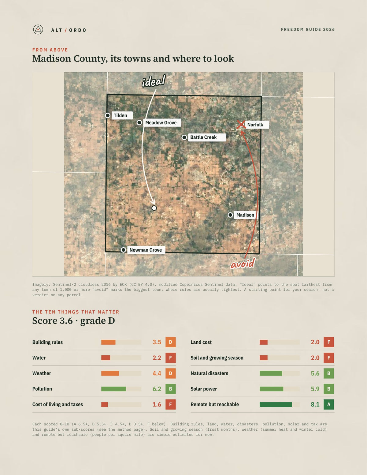 Madison County, Nebraska Off-Grid Guide 2026 from above