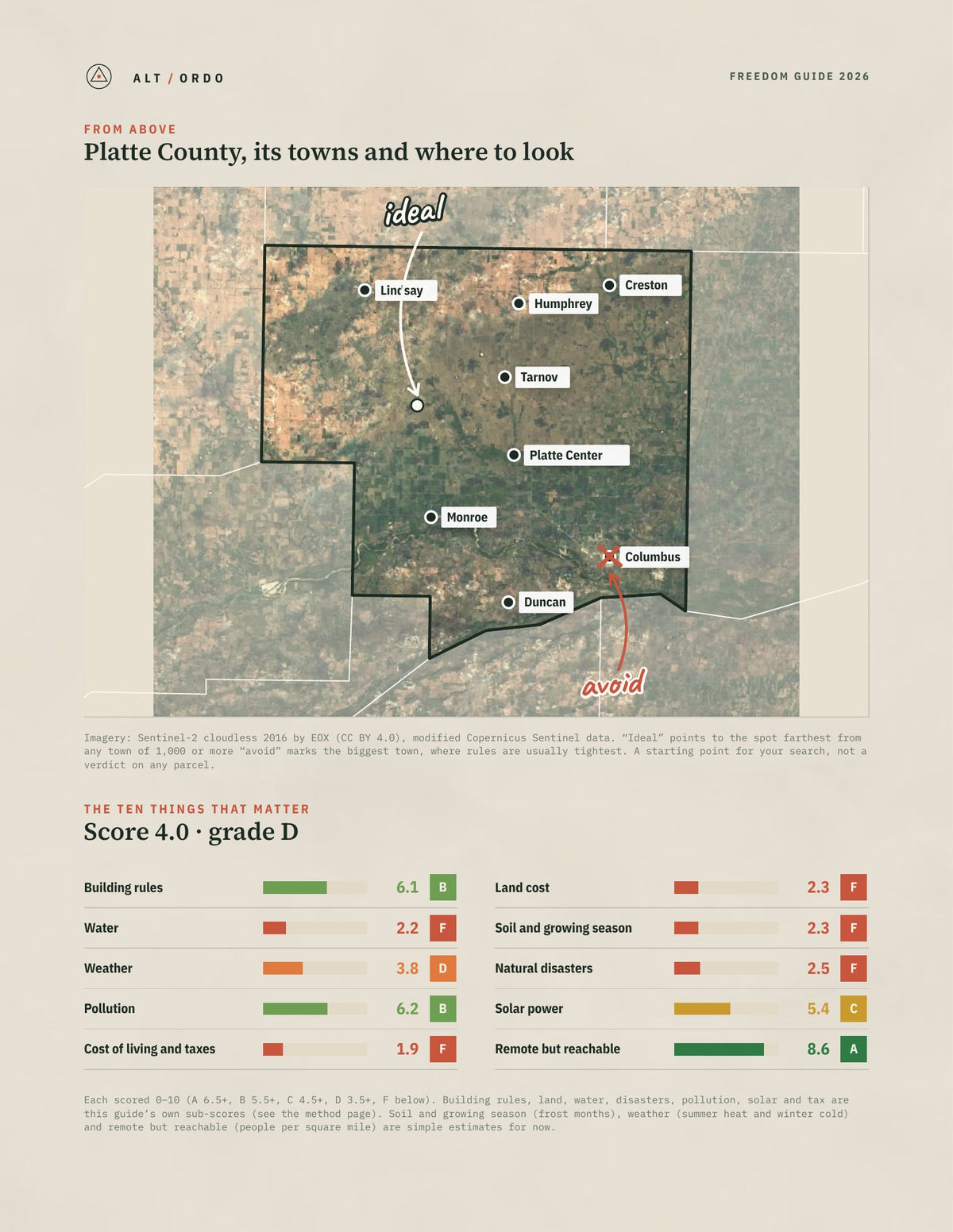 Platte County, Nebraska Off-Grid Guide 2026 from above