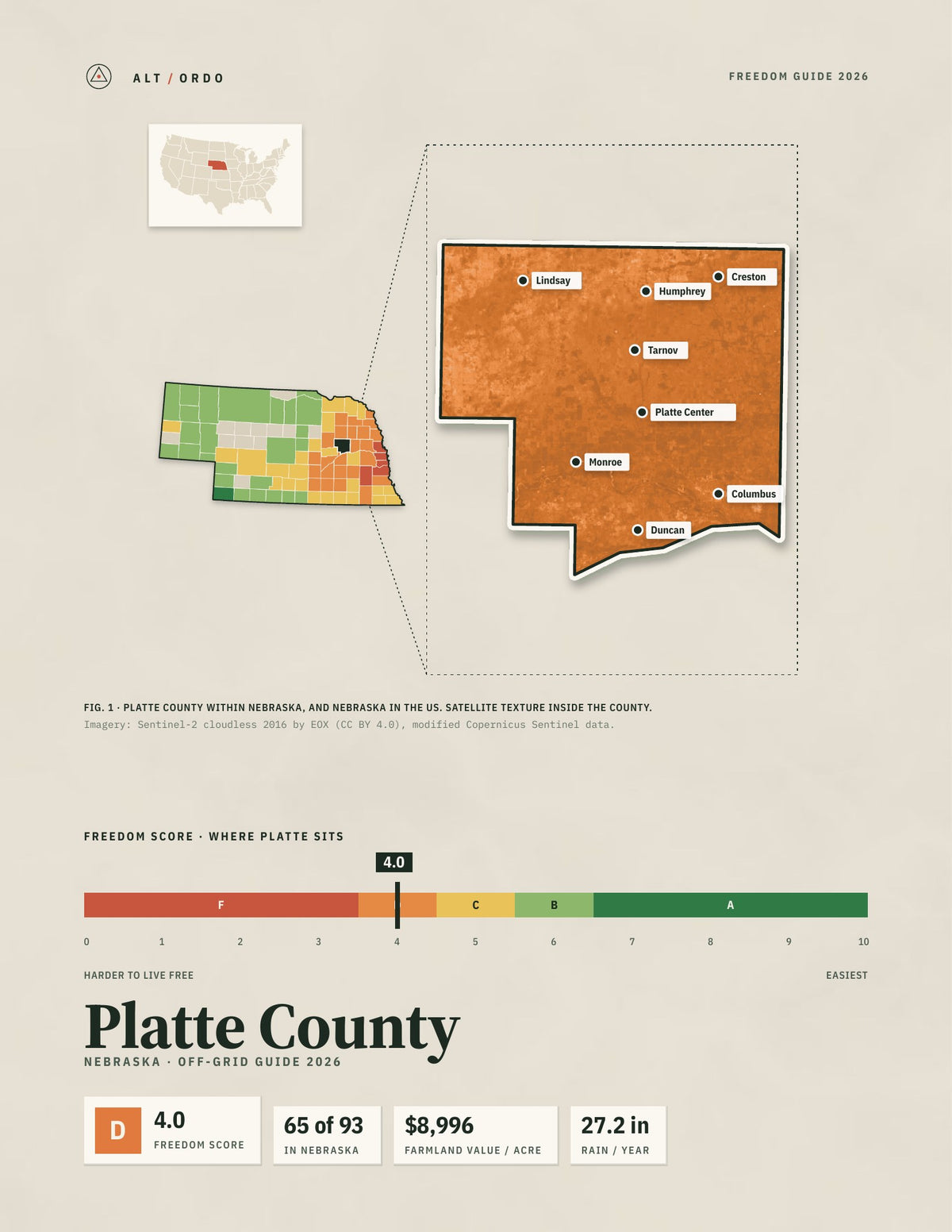 Platte County, Nebraska Off-Grid Guide 2026
