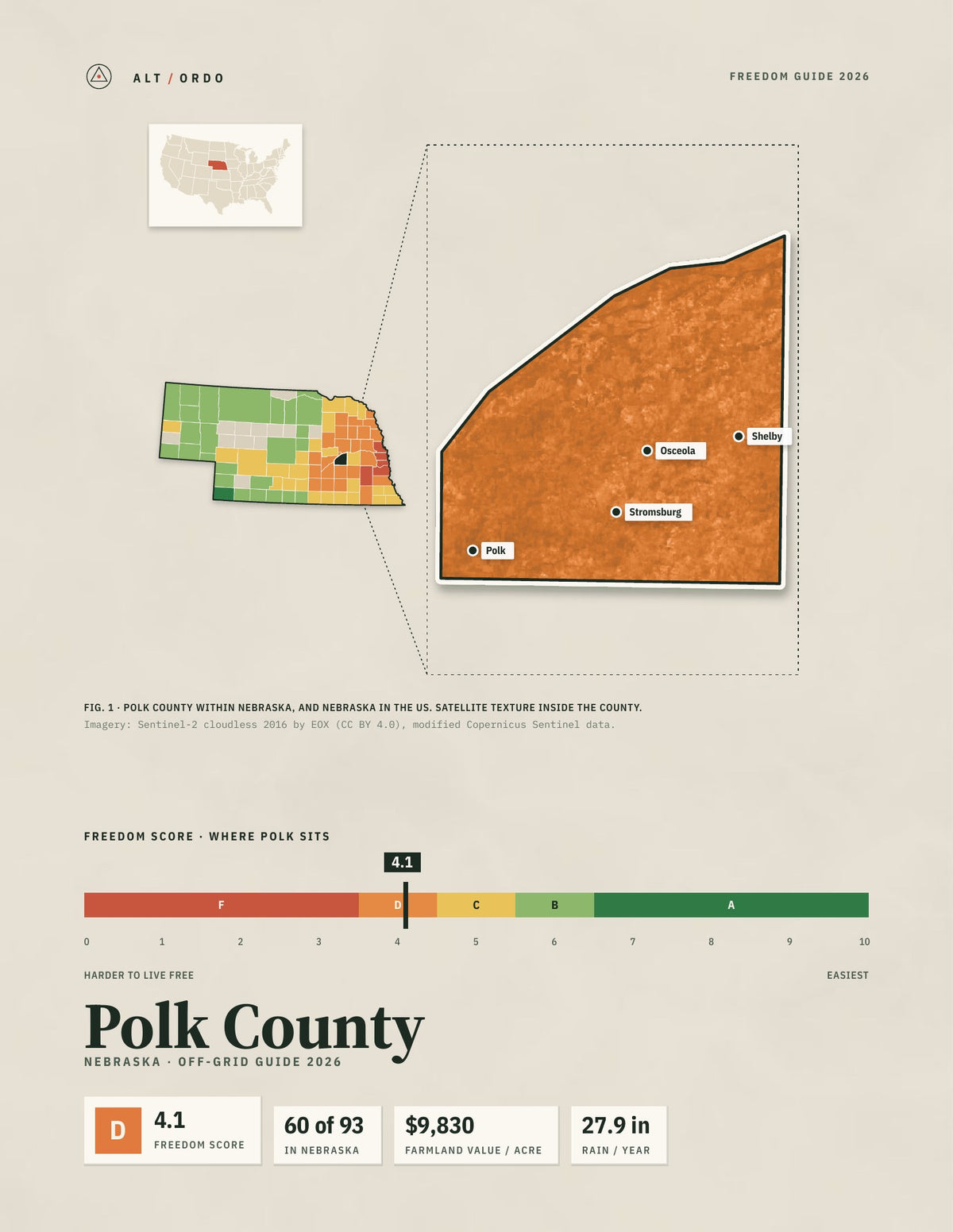 Polk County, Nebraska Off-Grid Guide 2026