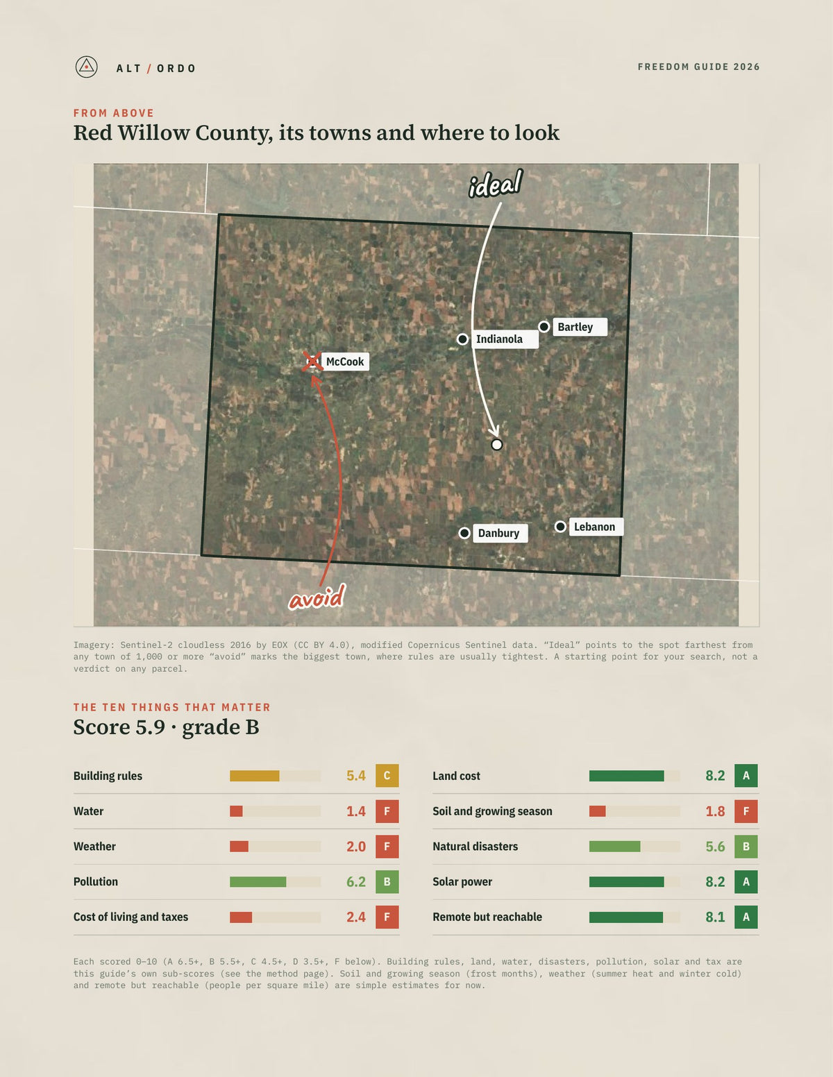 Red Willow County, Nebraska Off-Grid Guide 2026 from above
