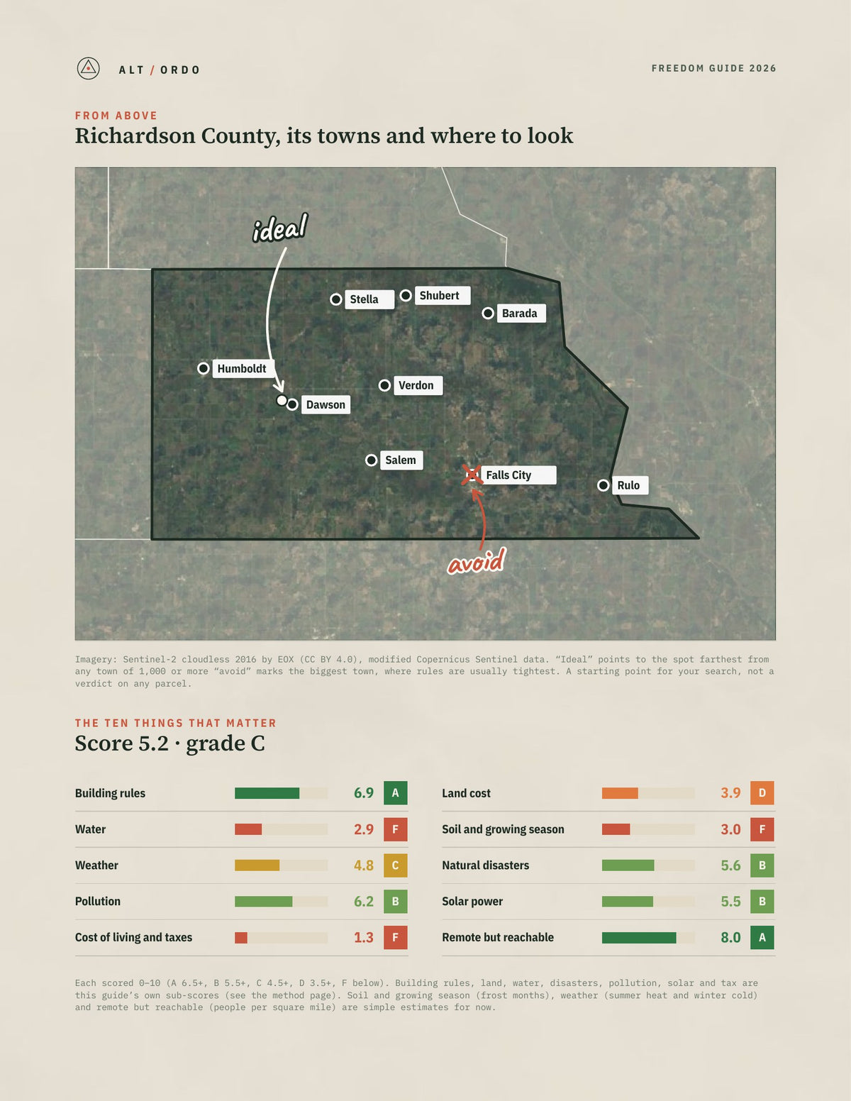 Richardson County, Nebraska Off-Grid Guide 2026 from above