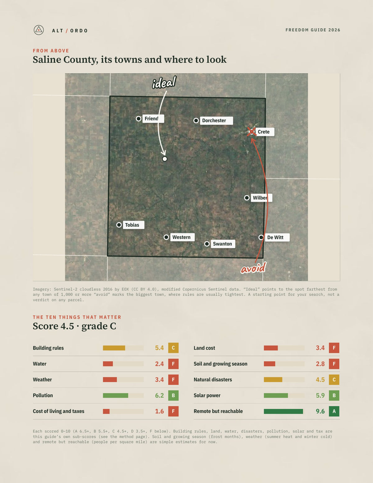 Saline County, Nebraska Off-Grid Guide 2026 from above