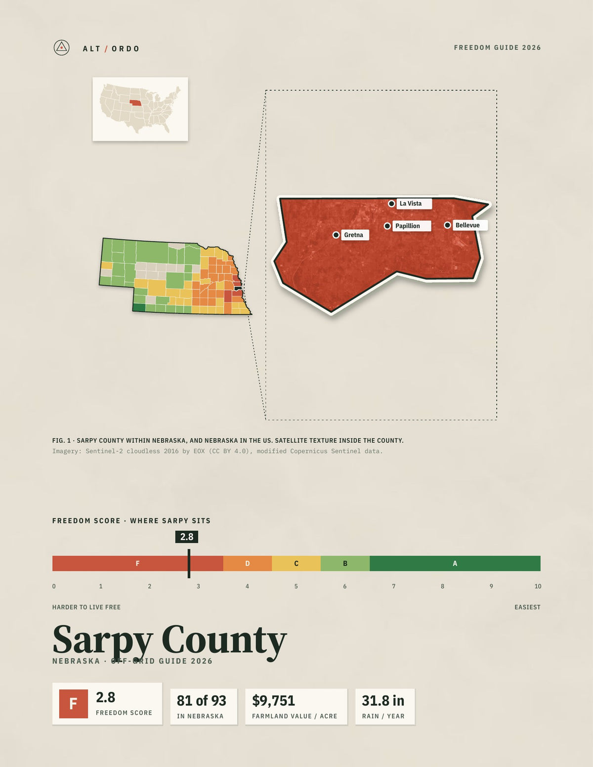Sarpy County, Nebraska Off-Grid Guide 2026