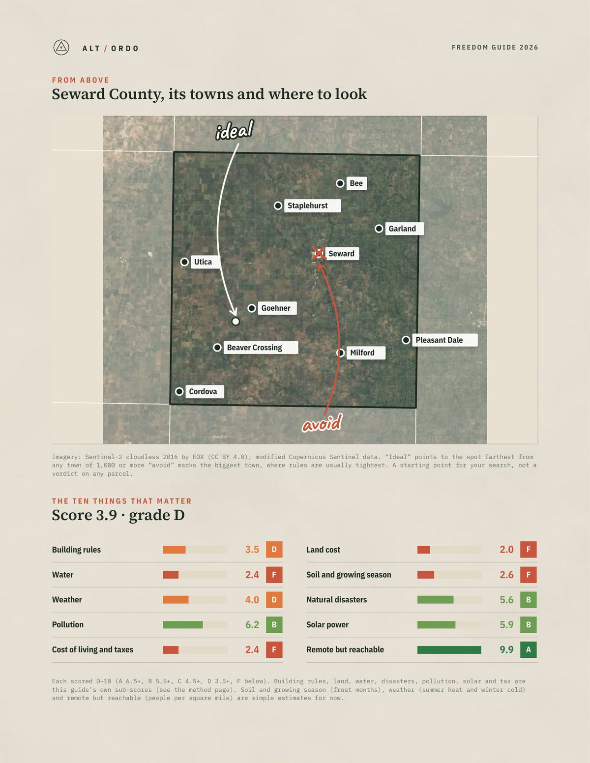 Seward County, Nebraska Off-Grid Guide 2026 from above