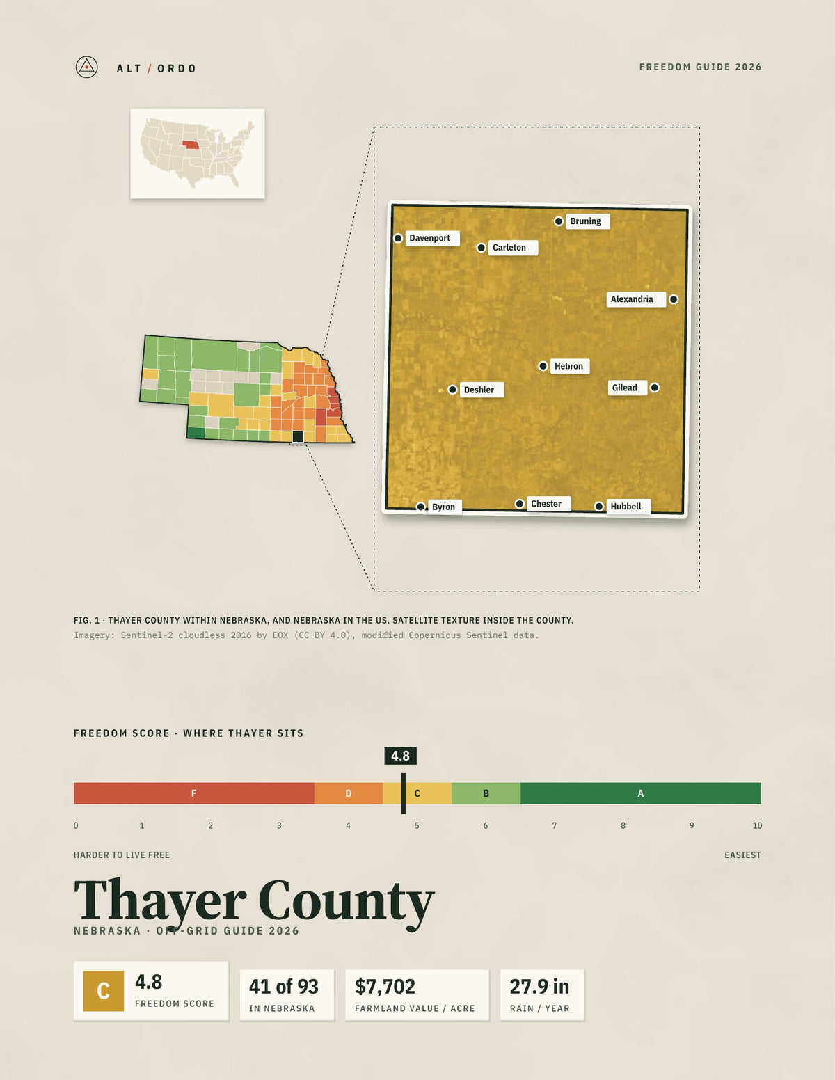 Thayer County, Nebraska Off-Grid Guide 2026
