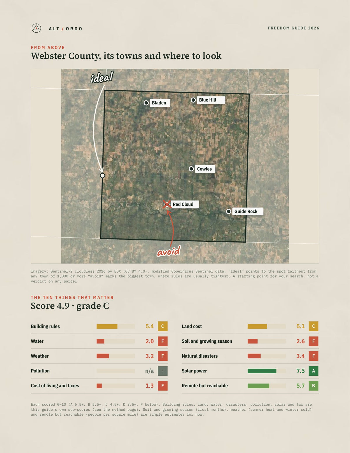 Webster County, Nebraska Off-Grid Guide 2026 from above