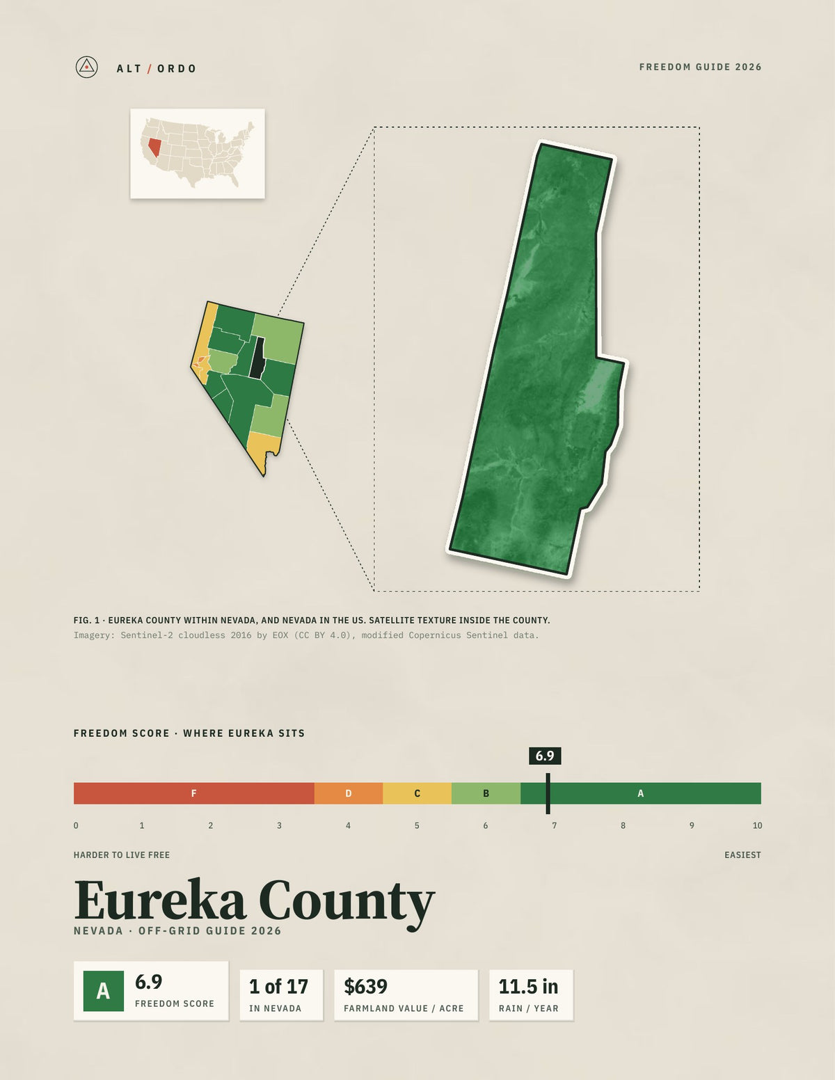 Eureka County, Nevada Off-Grid Guide 2026