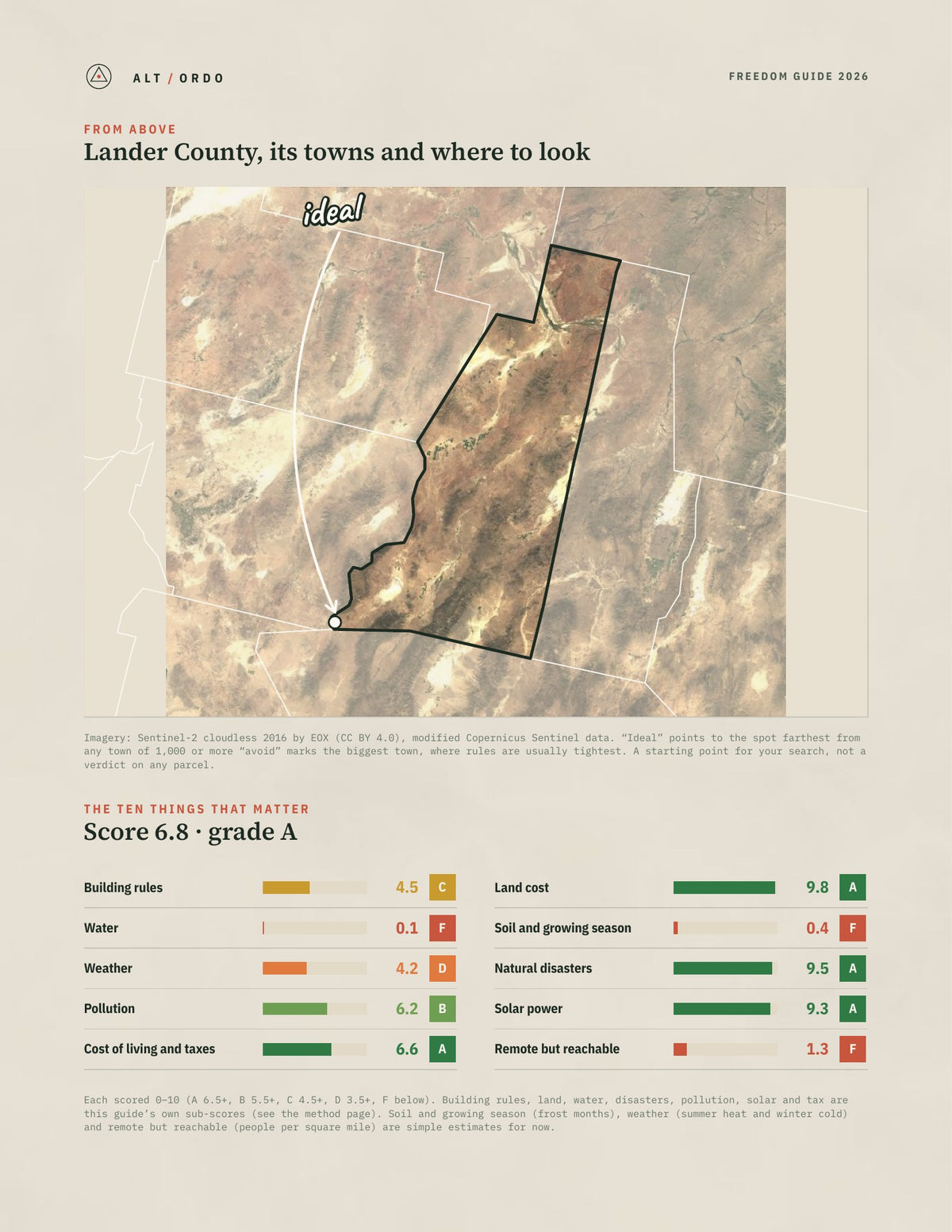 Lander County, Nevada Off-Grid Guide 2026 from above