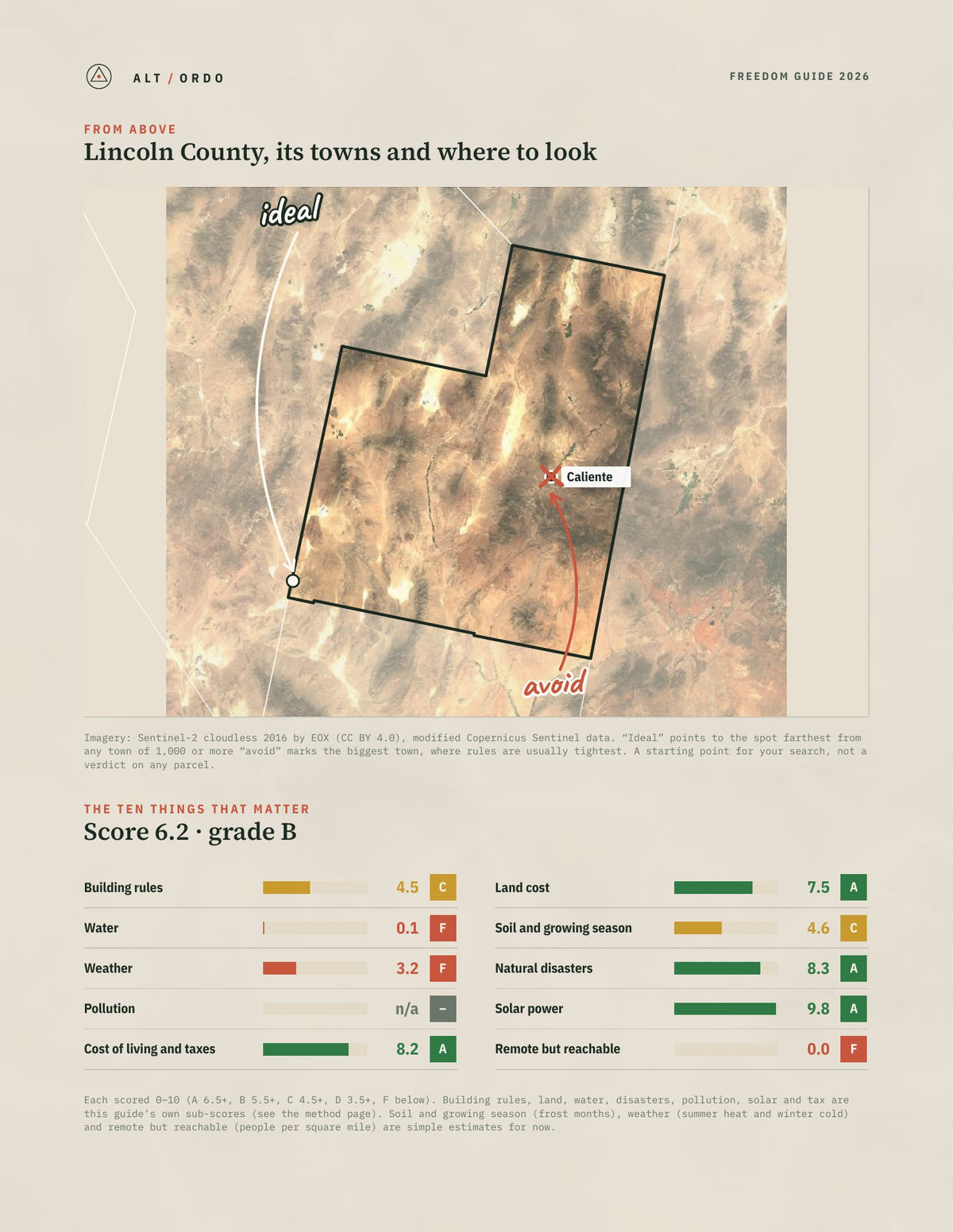 Lincoln County, Nevada Off-Grid Guide 2026 from above