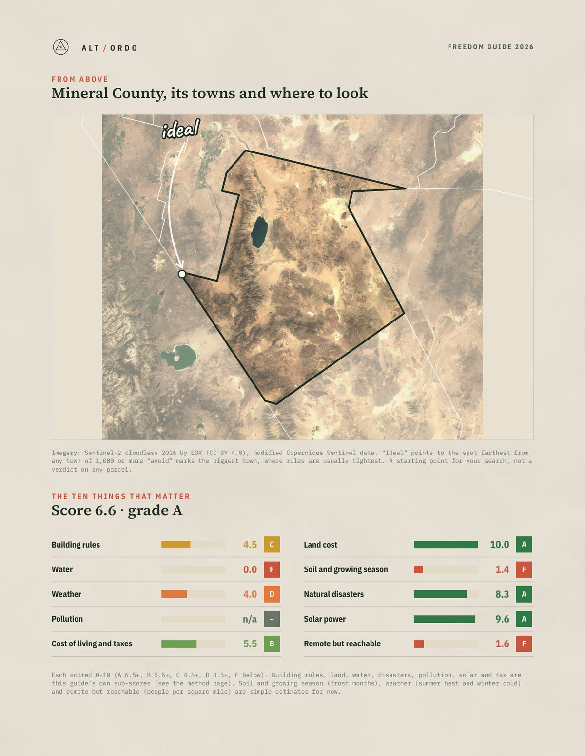 Mineral County, Nevada Off-Grid Guide 2026 from above