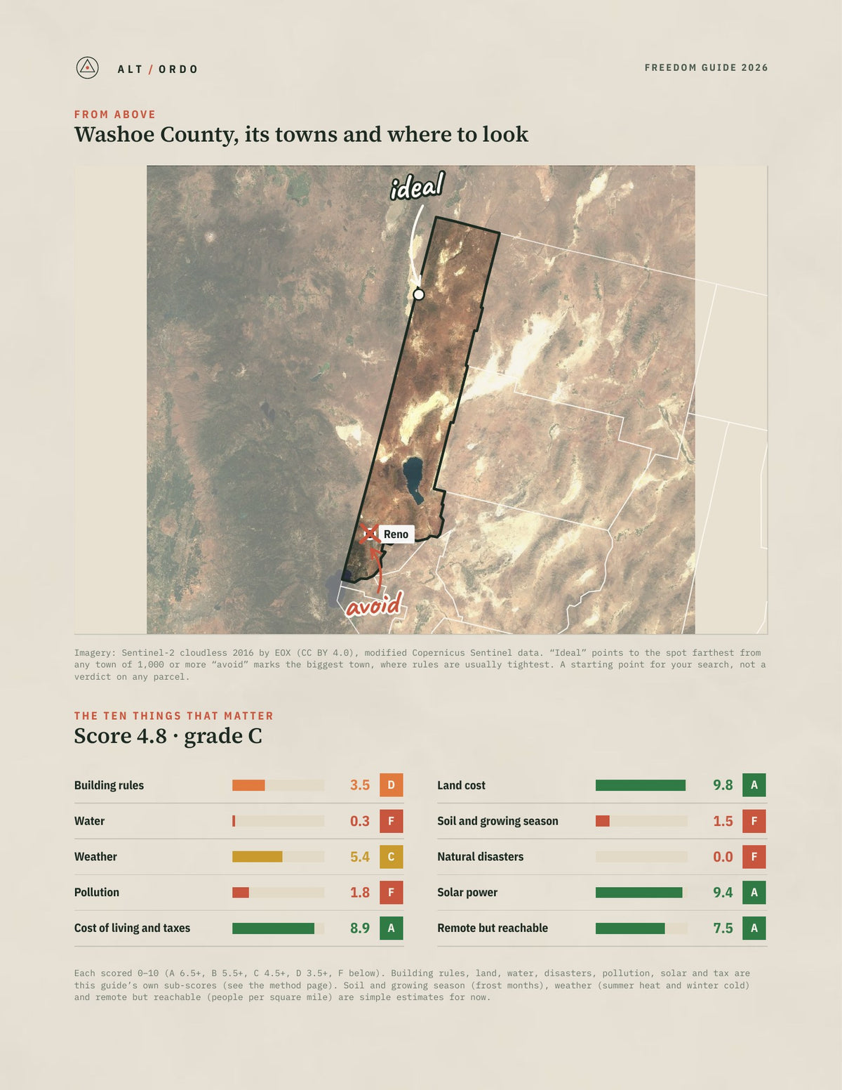 Washoe County, Nevada Off-Grid Guide 2026 from above