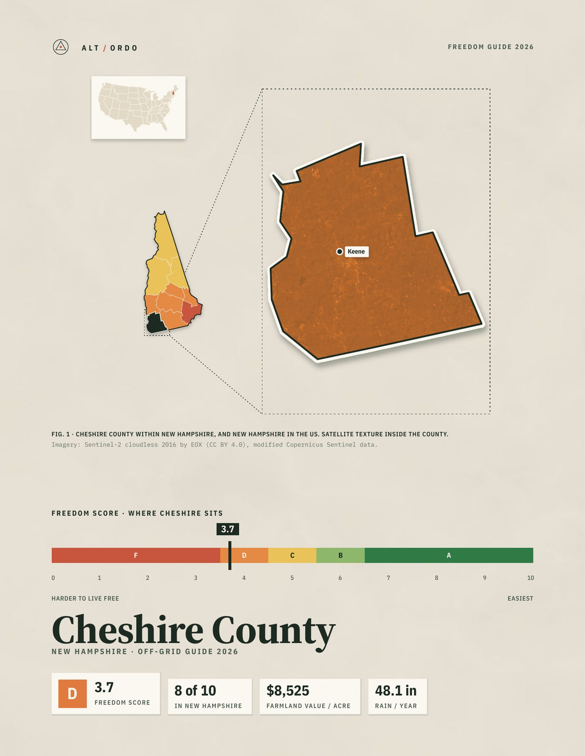 Cheshire County, New Hampshire Off-Grid Guide 2026