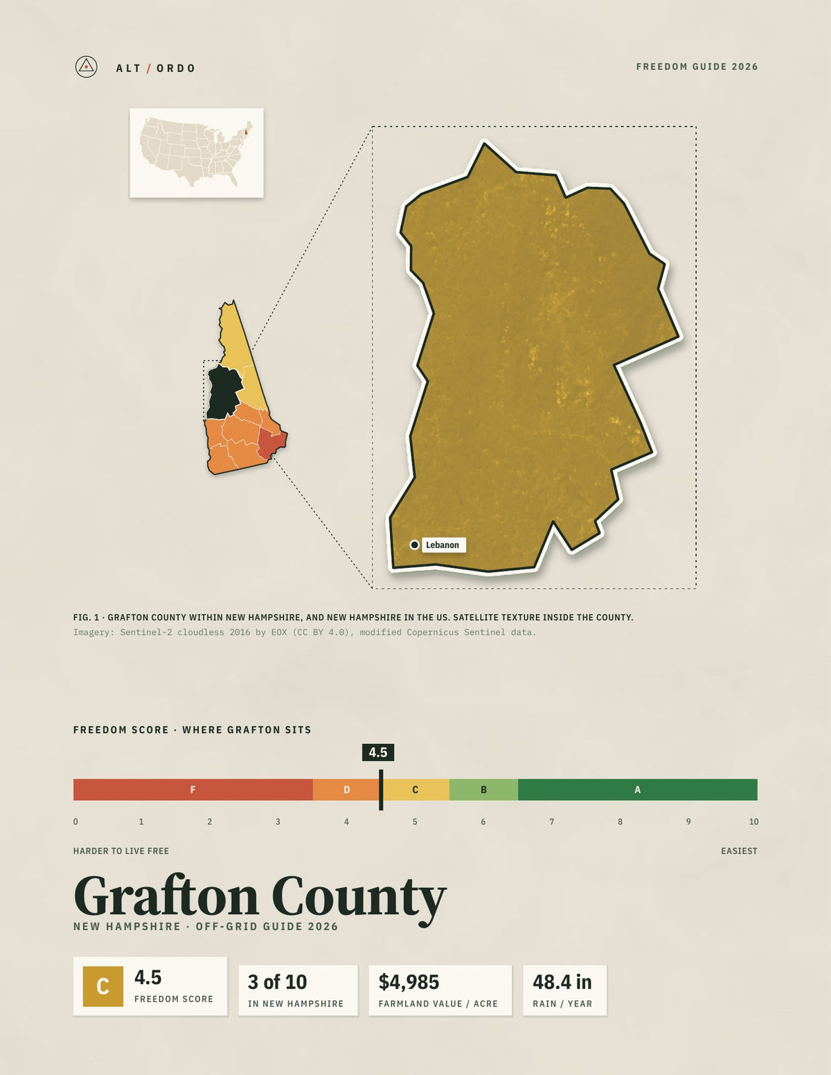 Grafton County, New Hampshire Off-Grid Guide 2026