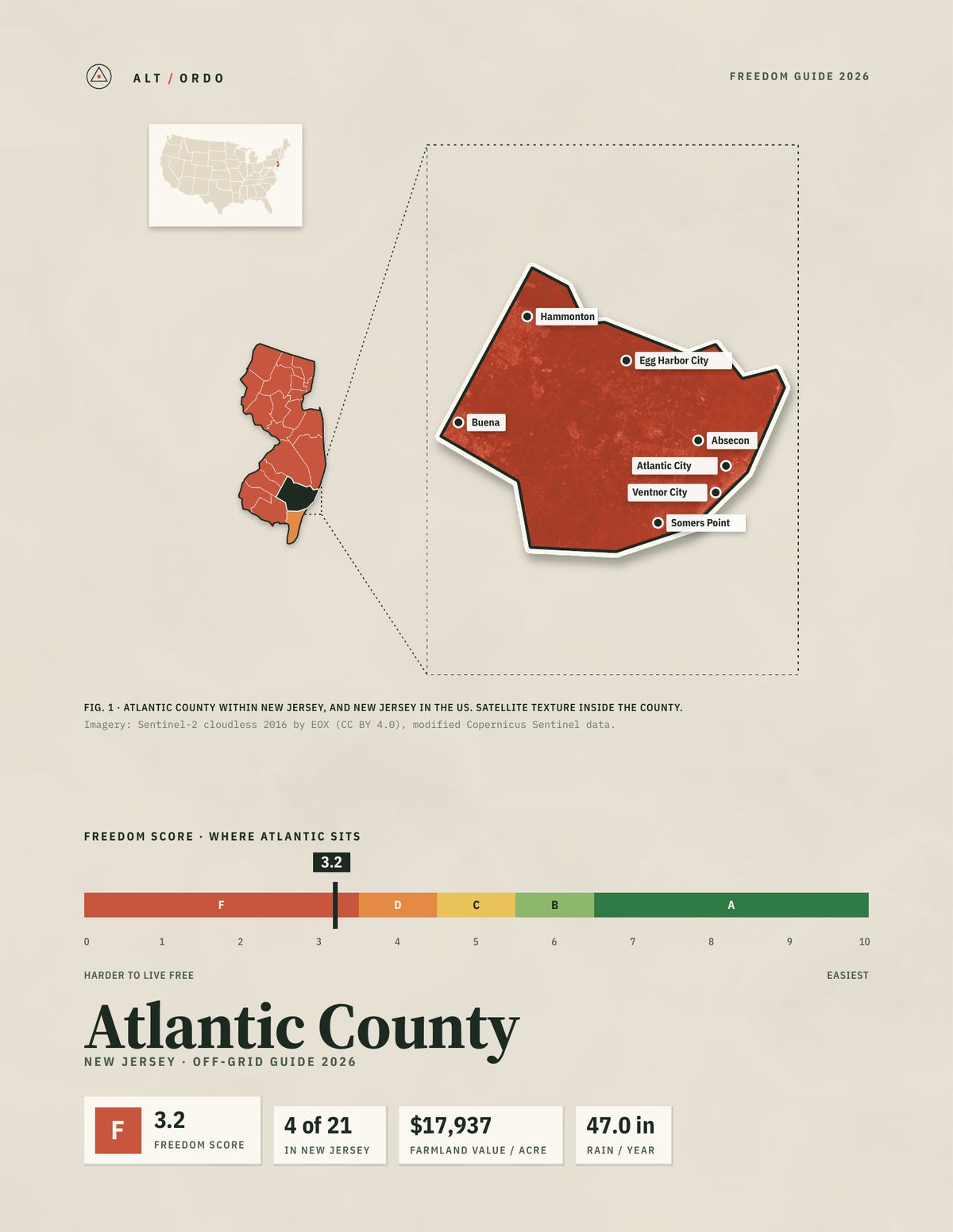 Atlantic County, New Jersey Off-Grid Guide 2026