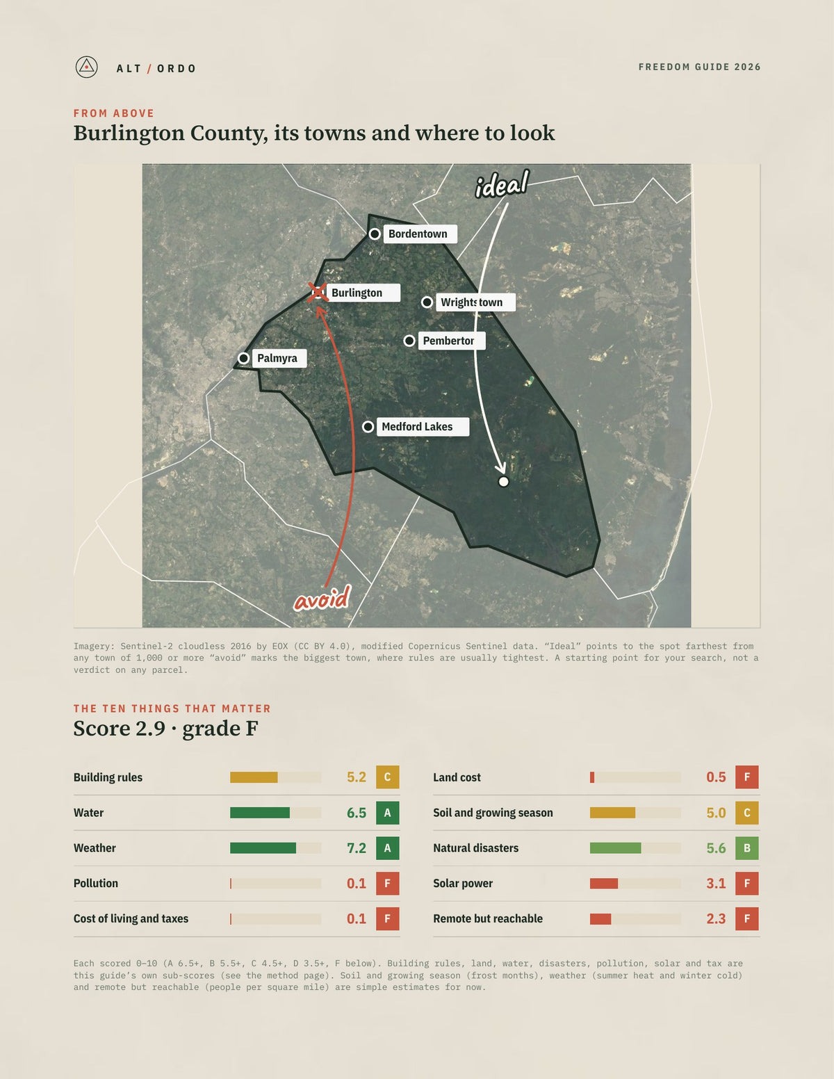 Burlington County, New Jersey Off-Grid Guide 2026 from above