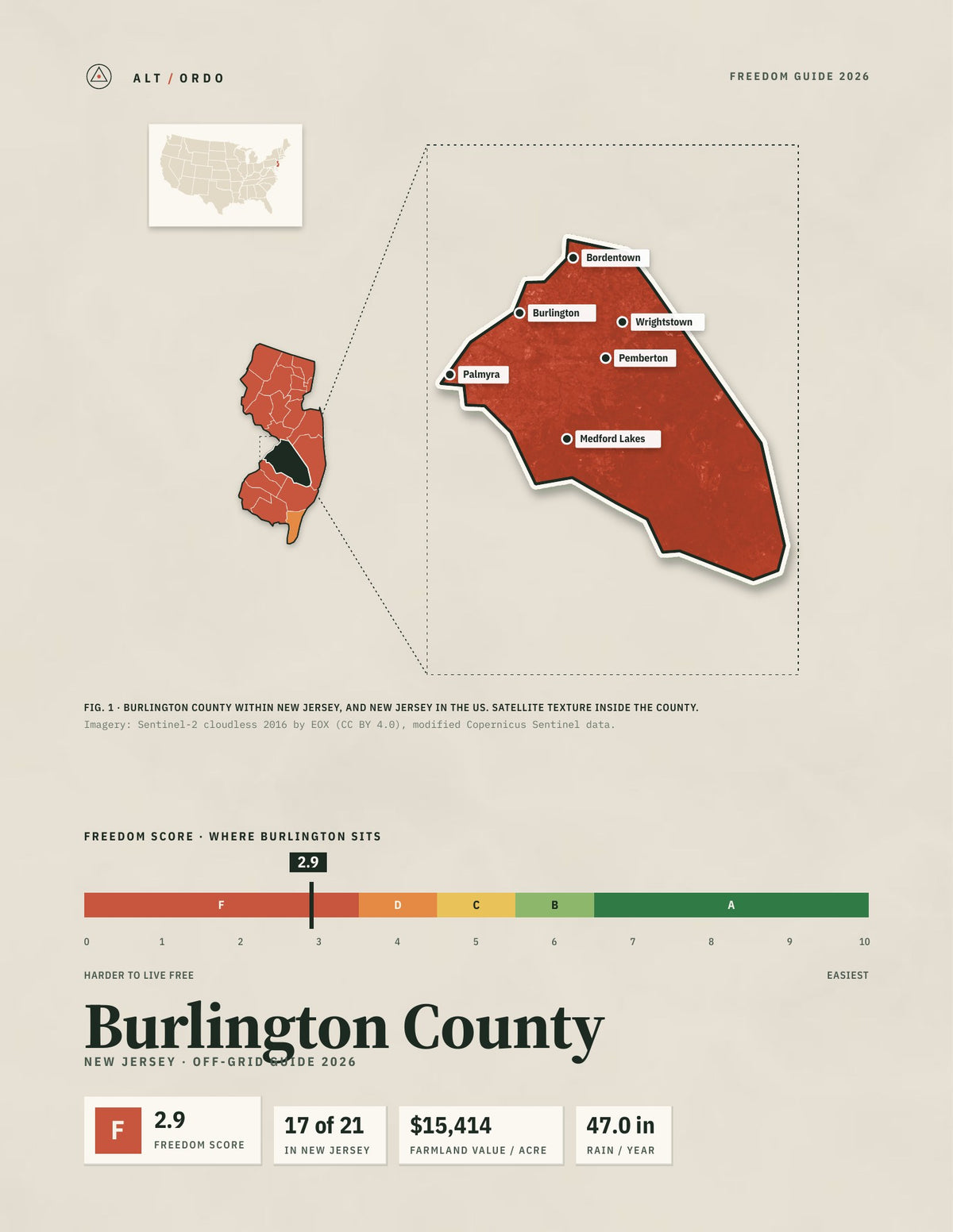 Burlington County, New Jersey Off-Grid Guide 2026
