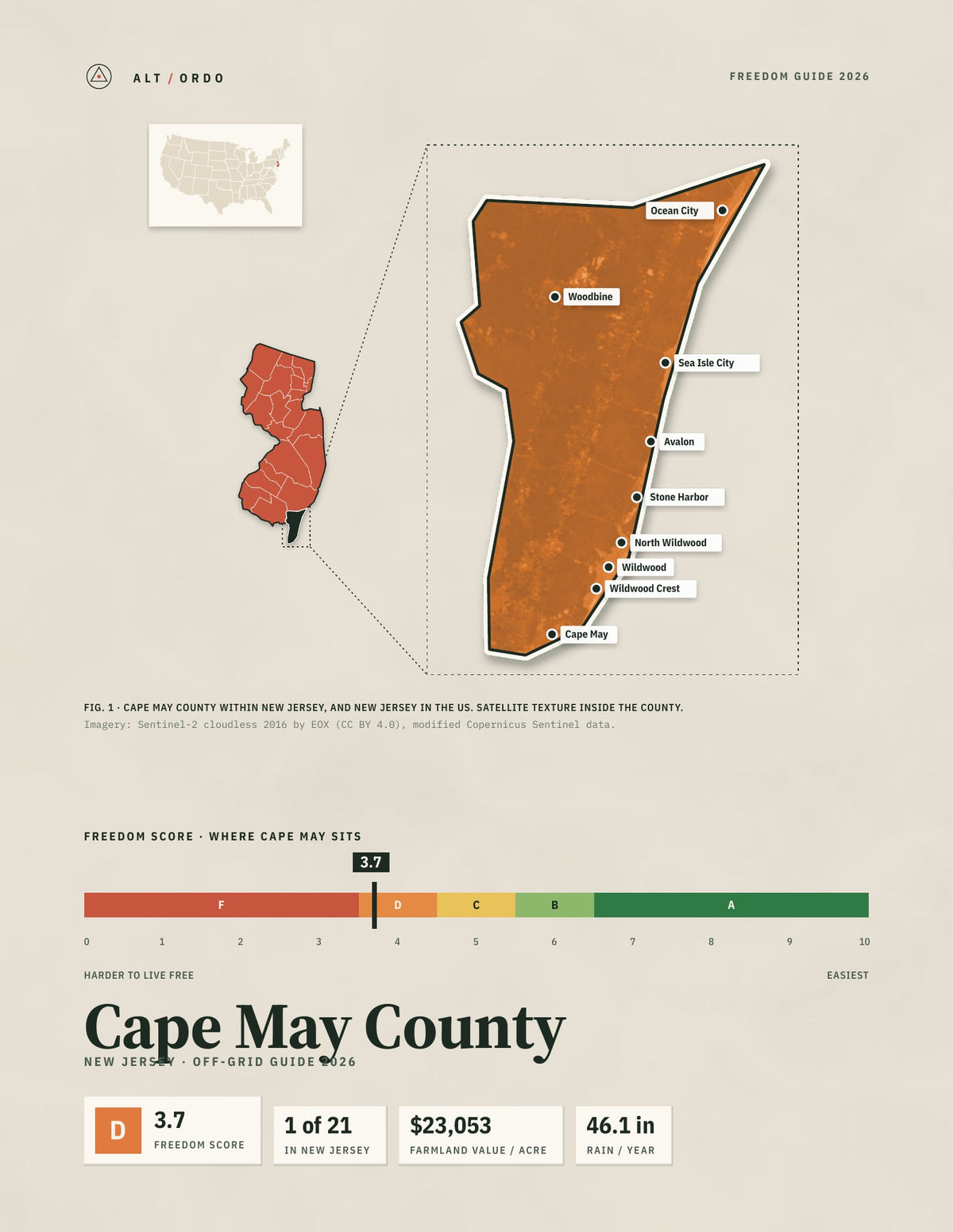 Cape May County, New Jersey Off-Grid Guide 2026