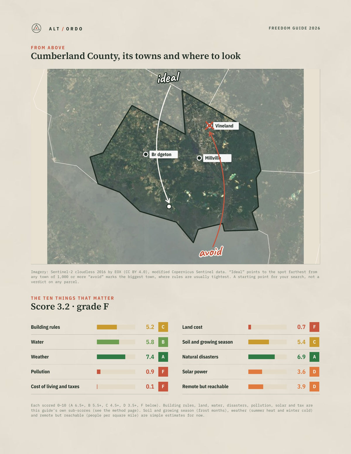 Cumberland County, New Jersey Off-Grid Guide 2026 from above