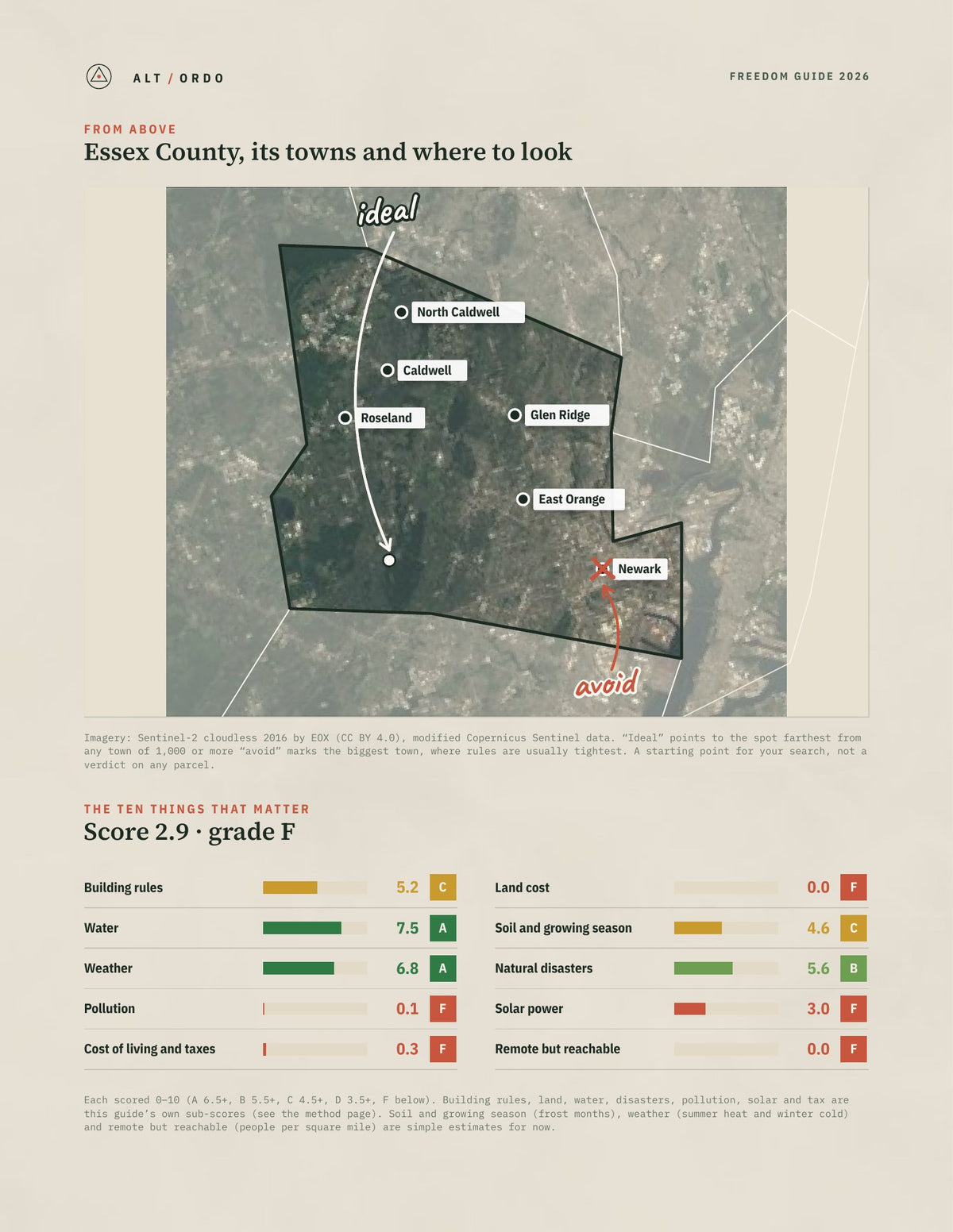 Essex County, New Jersey Off-Grid Guide 2026 from above