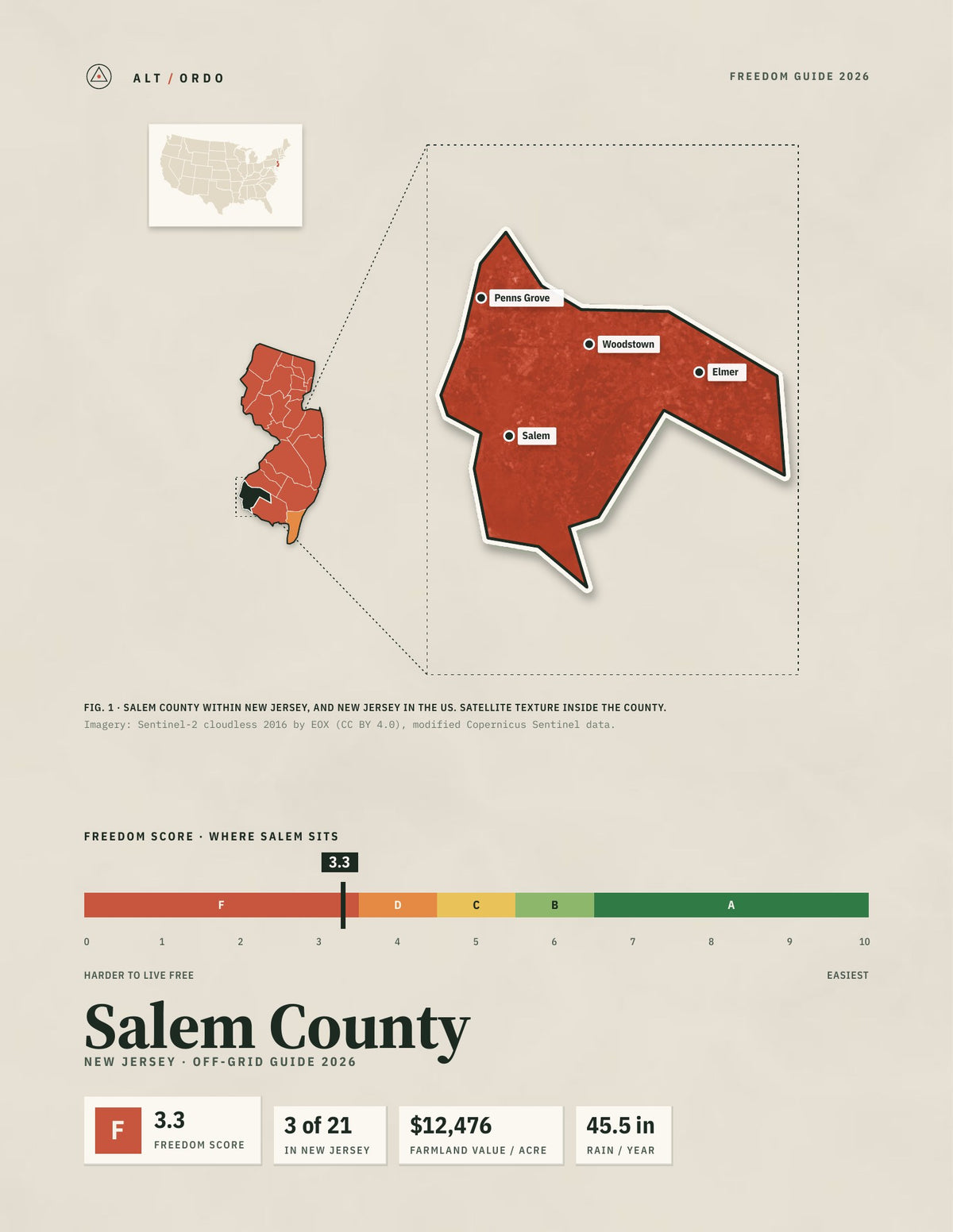 Salem County, New Jersey Off-Grid Guide 2026