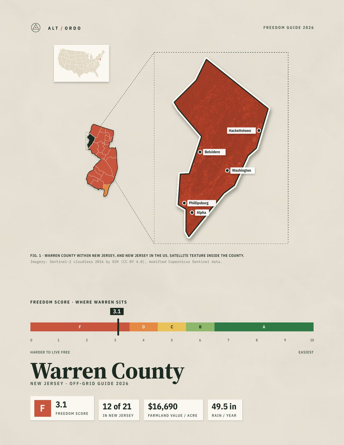 Warren County, New Jersey Off-Grid Guide 2026