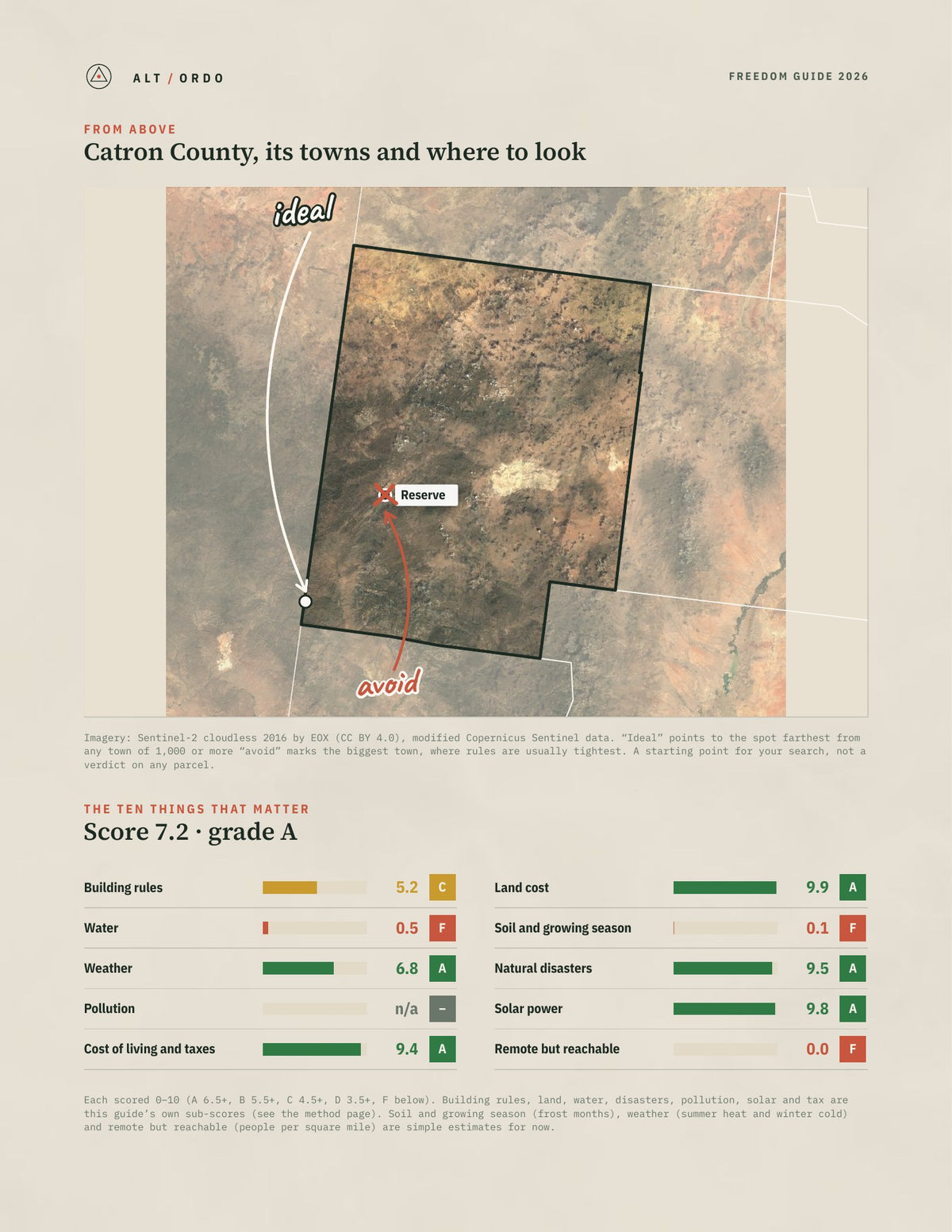 Catron County, New Mexico Off-Grid Guide 2026 from above