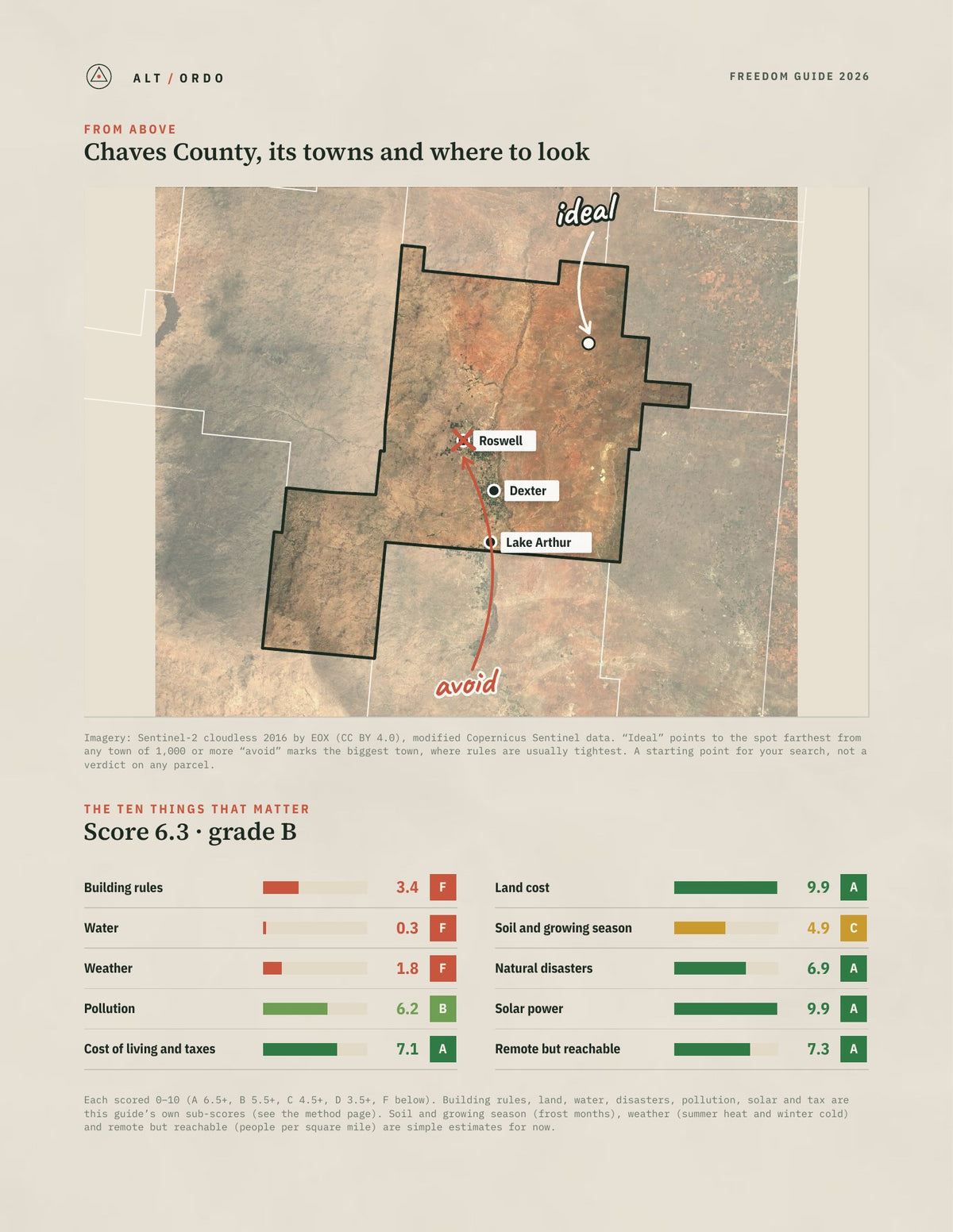 Chaves County, New Mexico Off-Grid Guide 2026 from above