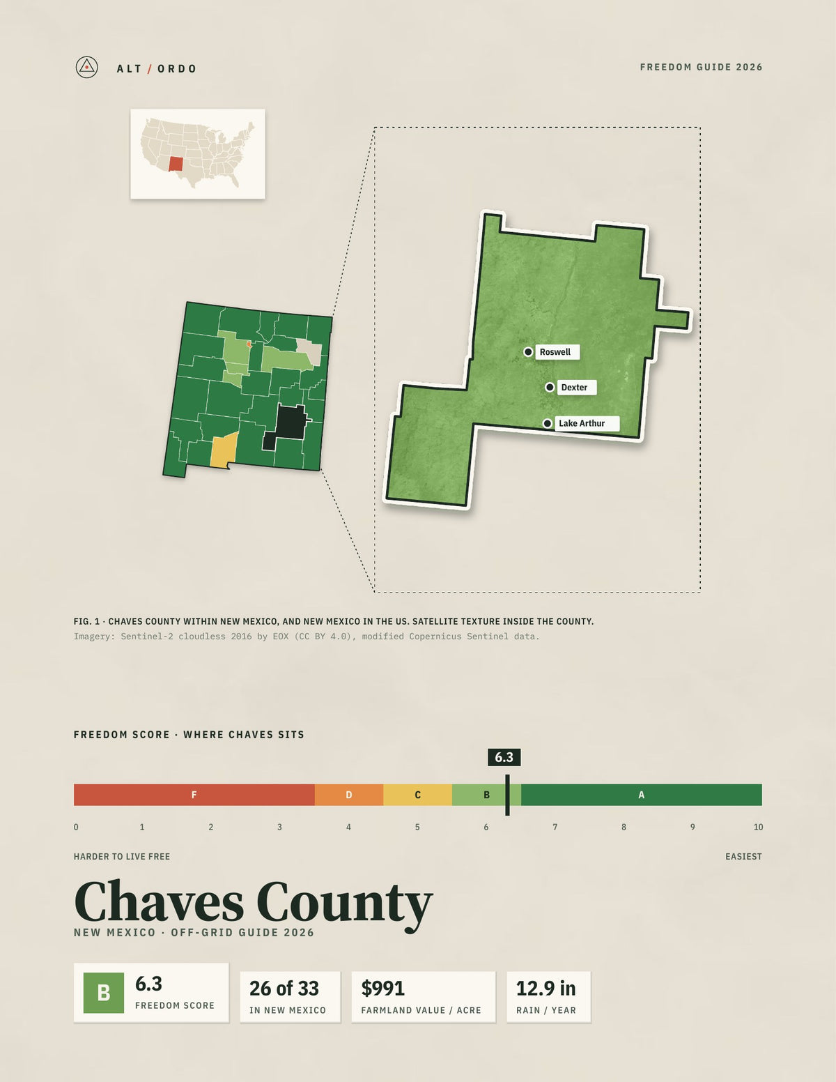 Chaves County, New Mexico Off-Grid Guide 2026