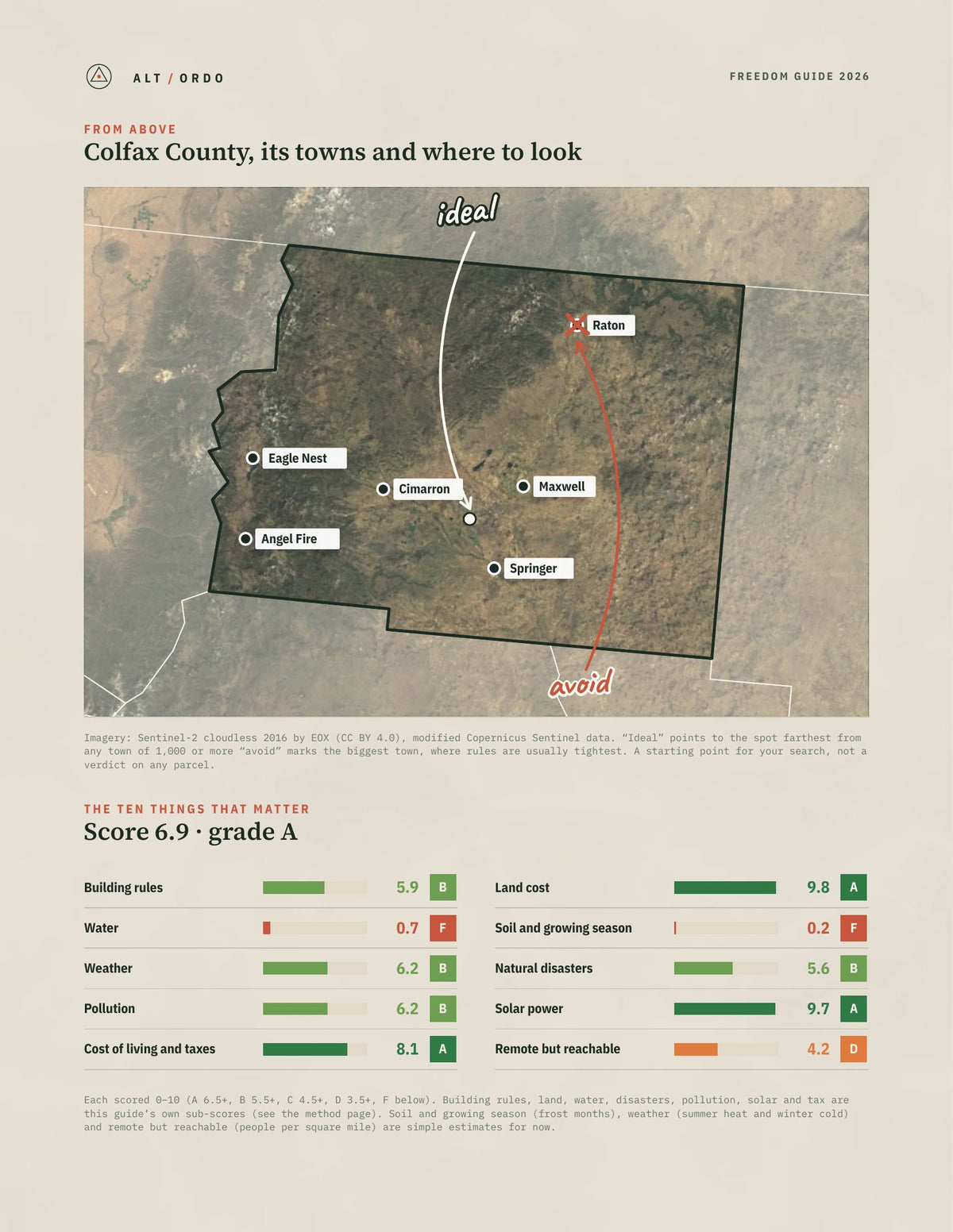 Colfax County, New Mexico Off-Grid Guide 2026 from above
