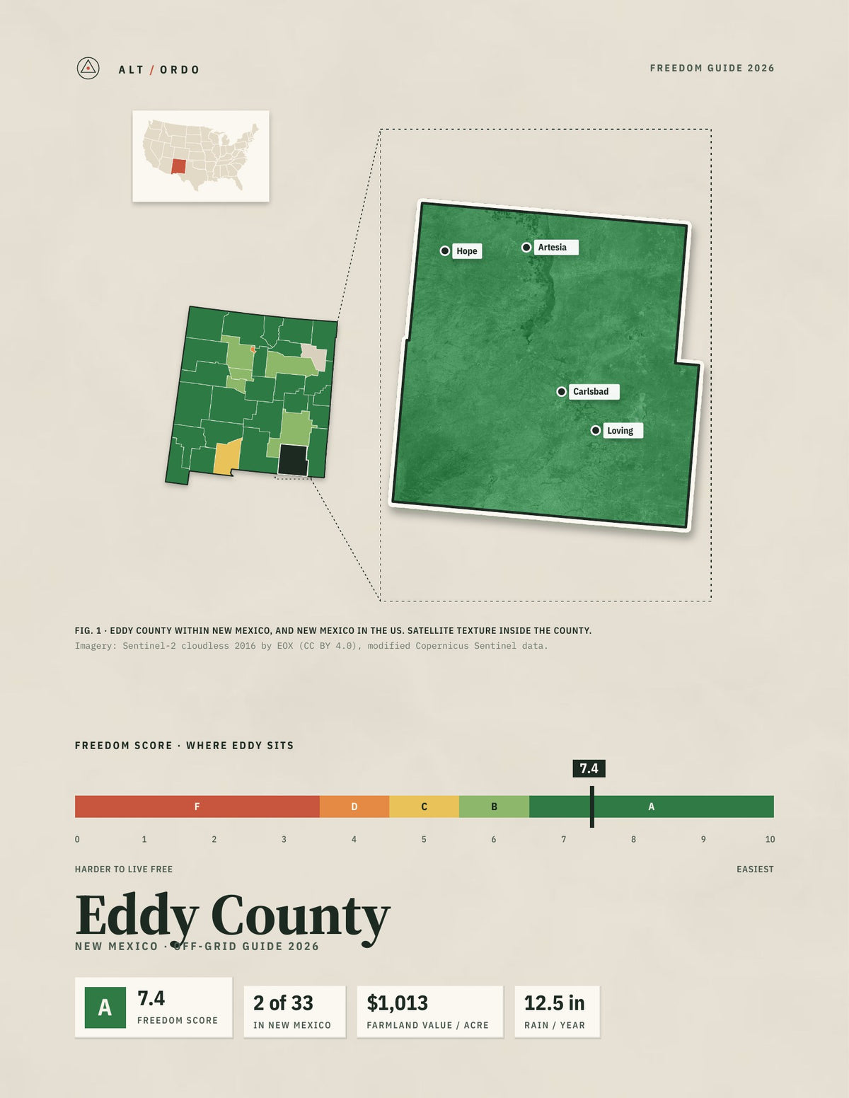 Eddy County, New Mexico Off-Grid Guide 2026