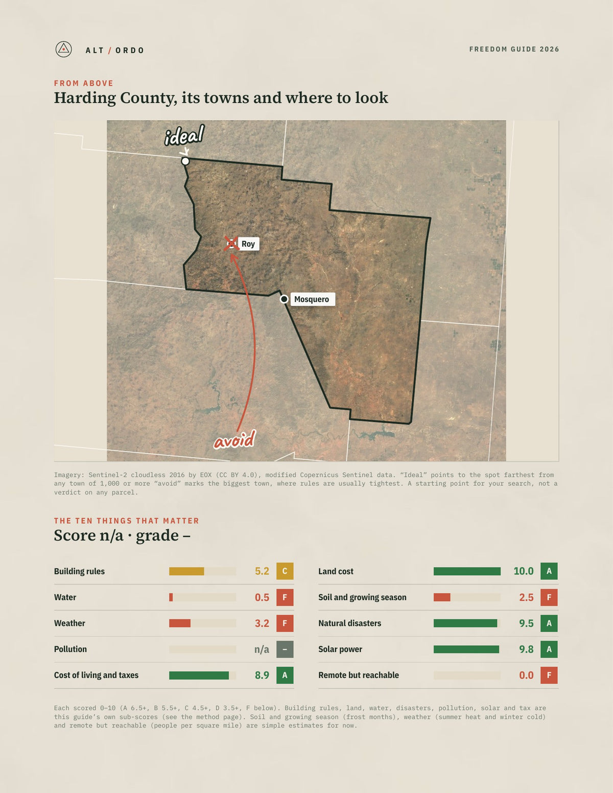 Harding County, New Mexico Off-Grid Guide 2026 from above