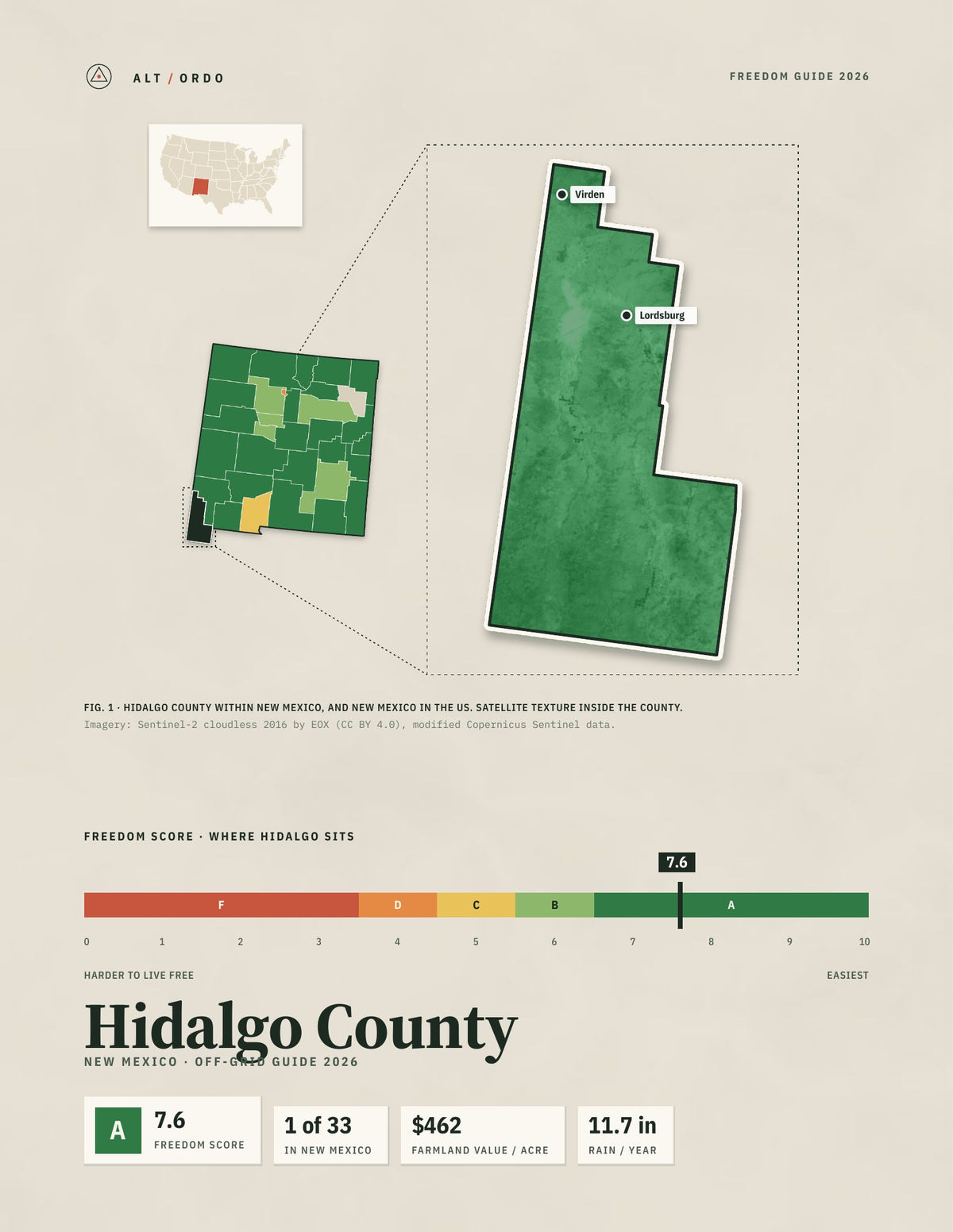 Hidalgo County, New Mexico Off-Grid Guide 2026