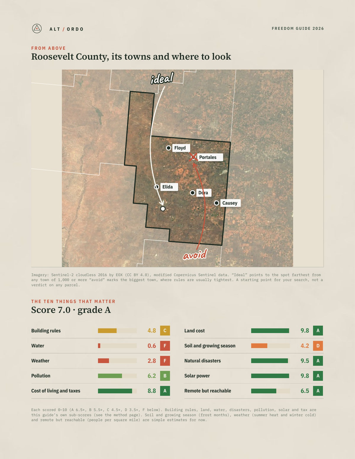 Roosevelt County, New Mexico Off-Grid Guide 2026 from above