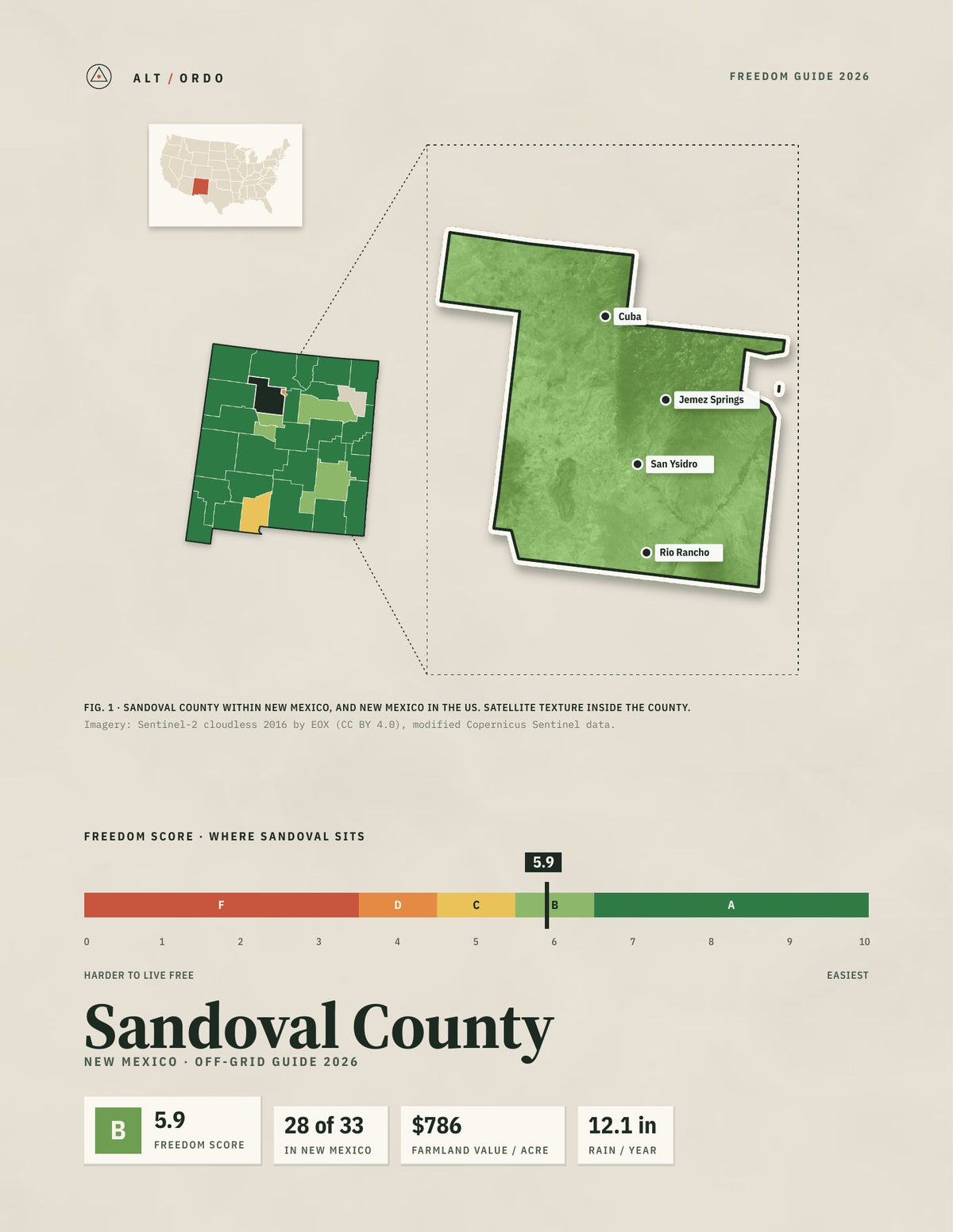 Sandoval County, New Mexico Off-Grid Guide 2026