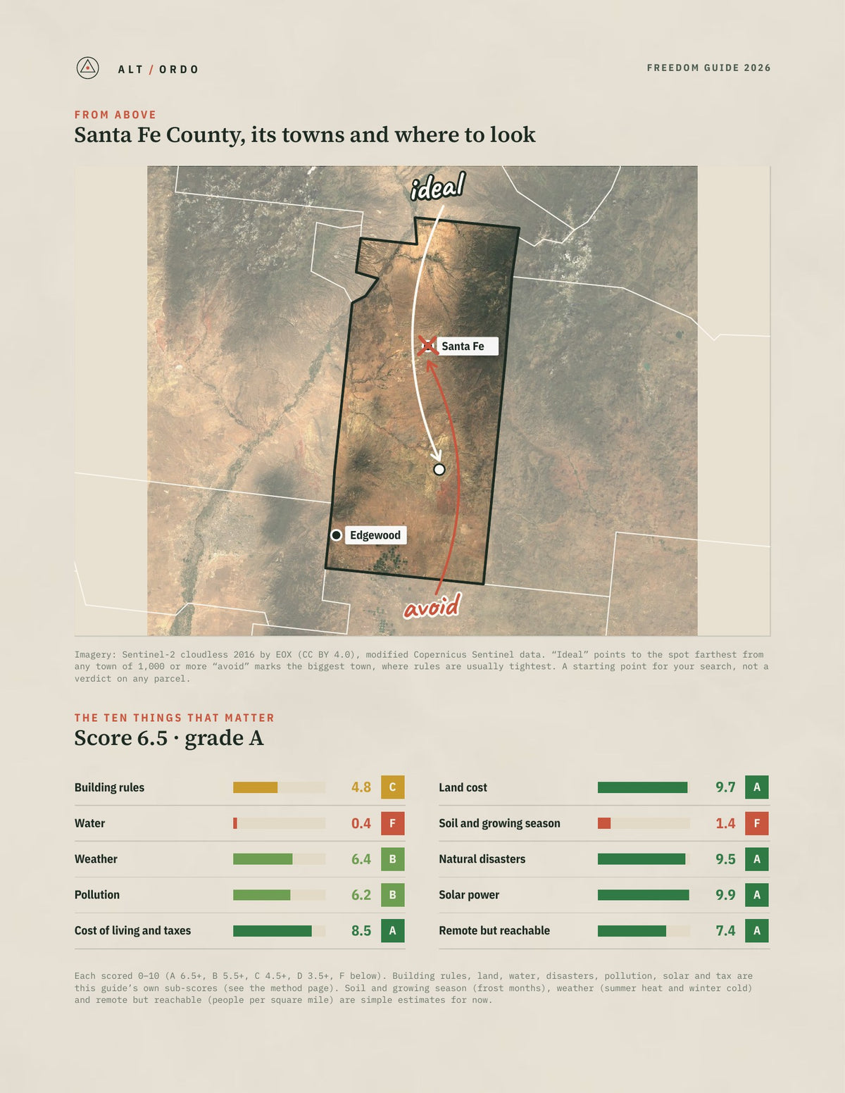 Santa Fe County, New Mexico Off-Grid Guide 2026 from above
