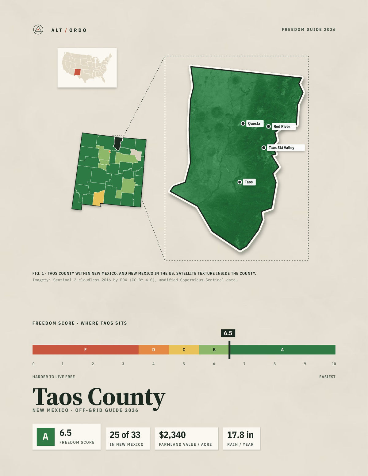 Taos County, New Mexico Off-Grid Guide 2026