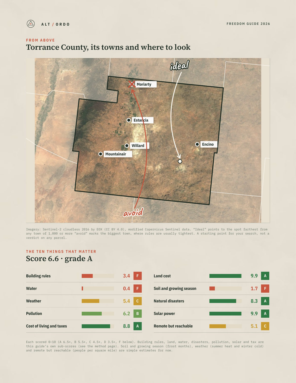 Torrance County, New Mexico Off-Grid Guide 2026 from above