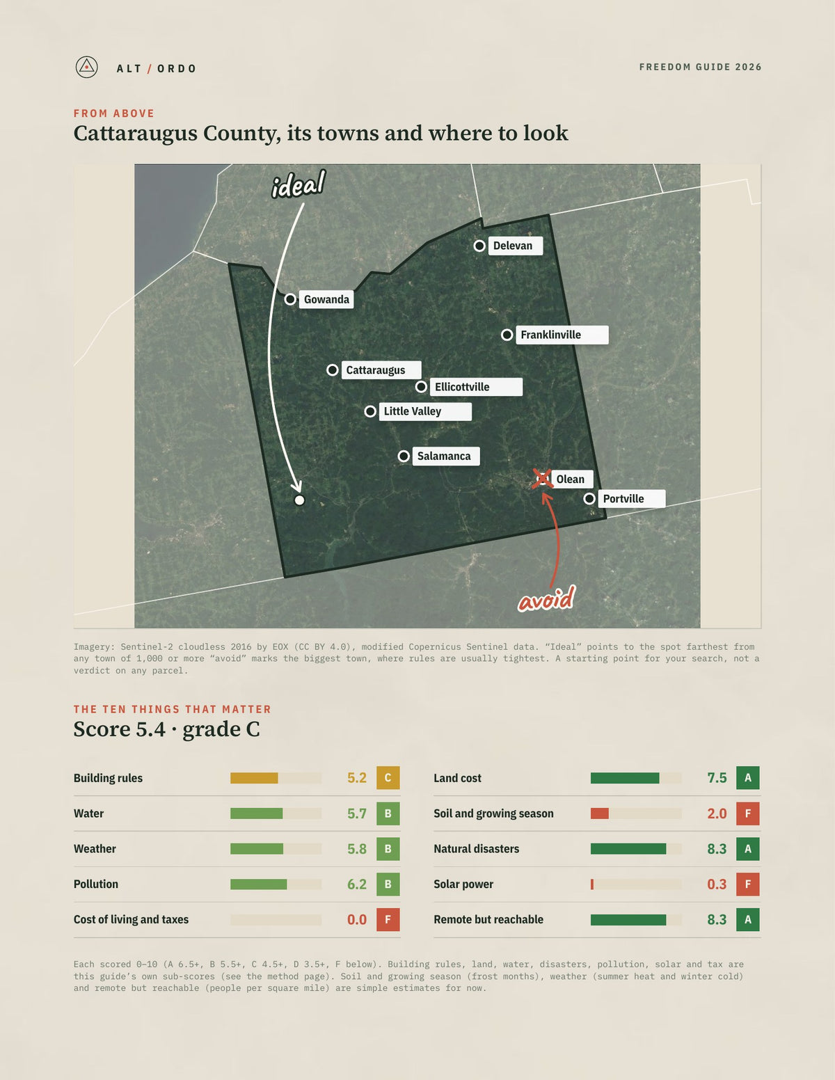 Cattaraugus County, New York Off-Grid Guide 2026 from above