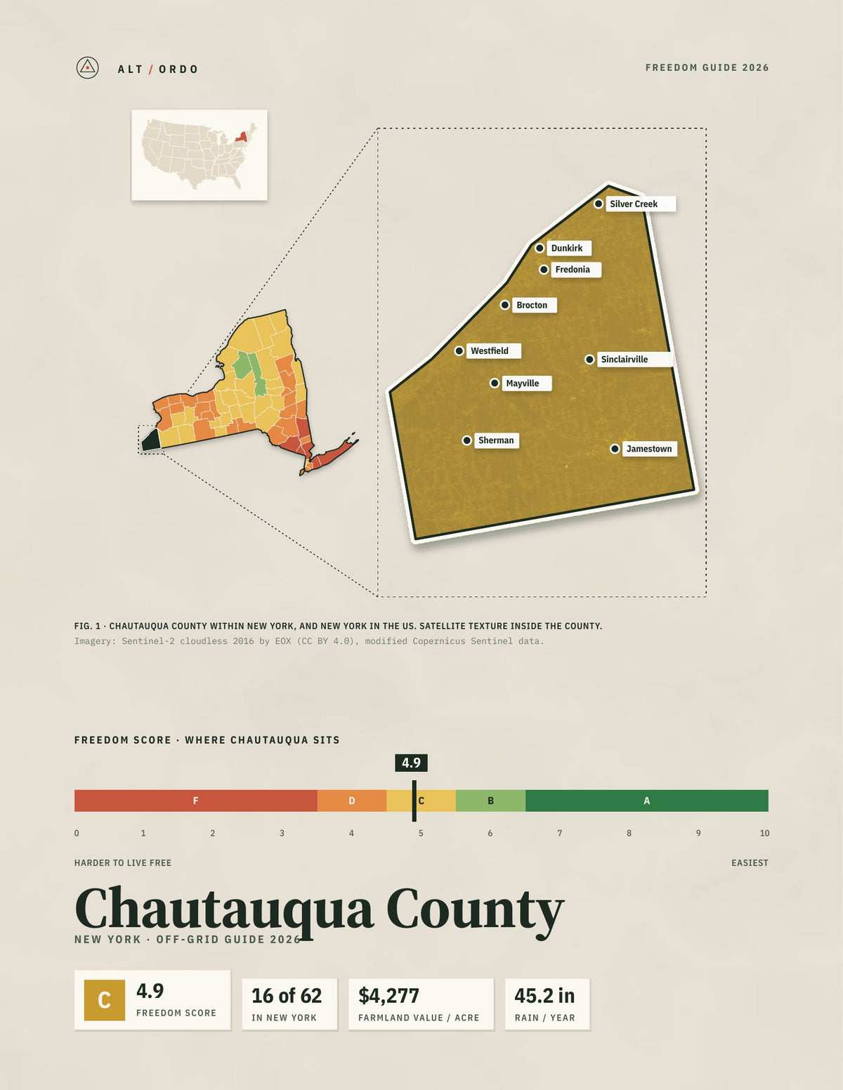 Chautauqua County, New York Off-Grid Guide 2026