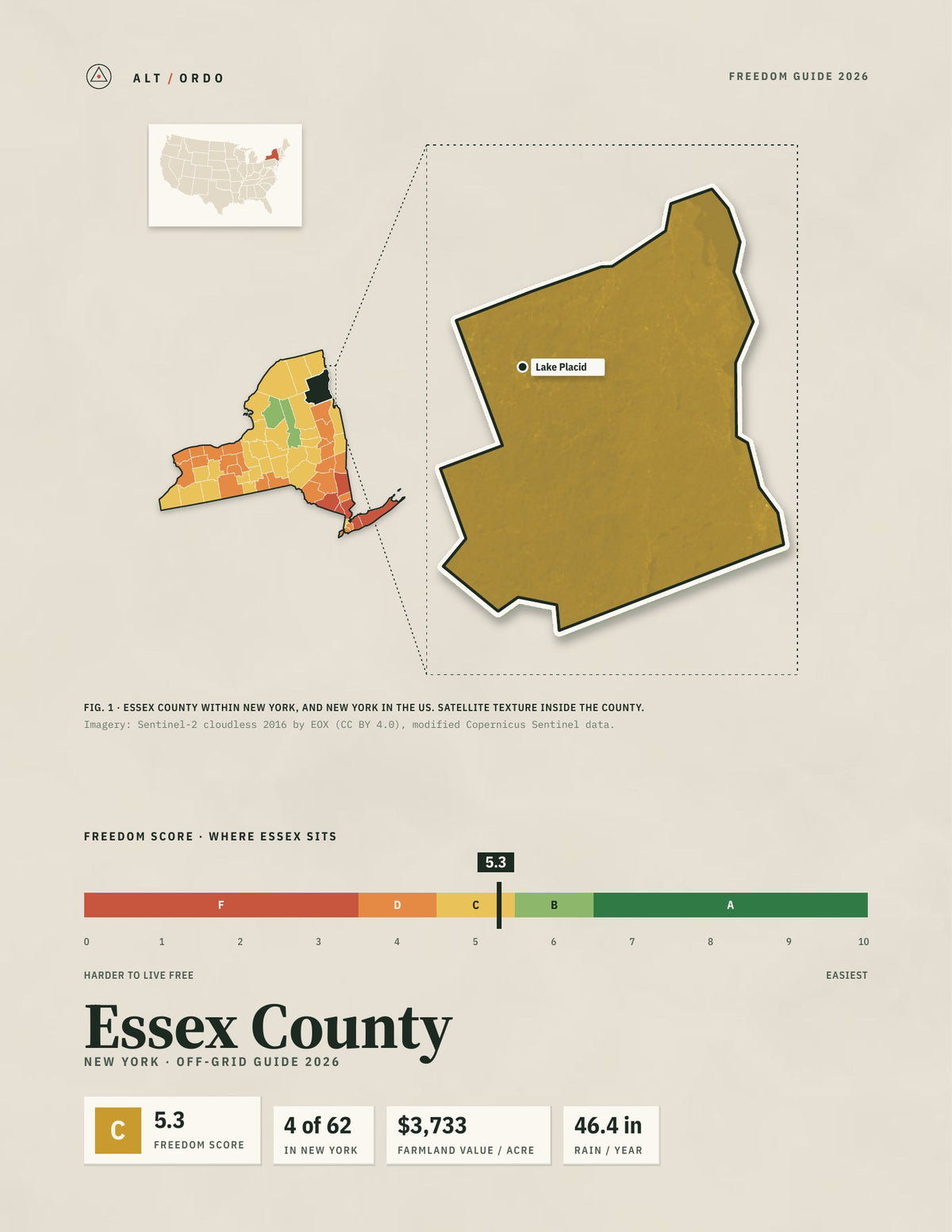 Essex County, New York Off-Grid Guide 2026